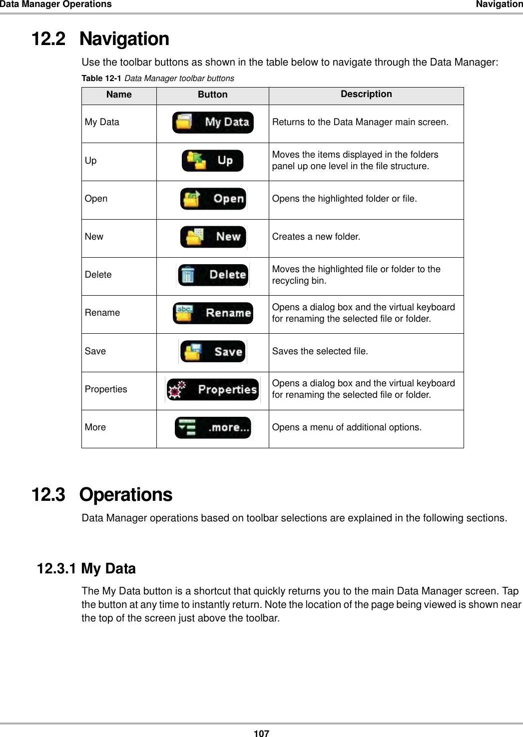 107Data Manager Operations Navigation12.2   NavigationUse the toolbar buttons as shown in the table below to navigate through the Data Manager:12.3   OperationsData Manager operations based on toolbar selections are explained in the following sections.12.3.1 My DataThe My Data button is a shortcut that quickly returns you to the main Data Manager screen. Tap the button at any time to instantly return. Note the location of the page being viewed is shown near the top of the screen just above the toolbar.Table 12-1 Data Manager toolbar buttonsName Button DescriptionMy Data Returns to the Data Manager main screen.Up Moves the items displayed in the folders panel up one level in the file structure.Open Opens the highlighted folder or file.New Creates a new folder.Delete Moves the highlighted file or folder to the recycling bin.Rename Opens a dialog box and the virtual keyboard for renaming the selected file or folder.Save Saves the selected file.Properties Opens a dialog box and the virtual keyboard for renaming the selected file or folder.More Opens a menu of additional options.