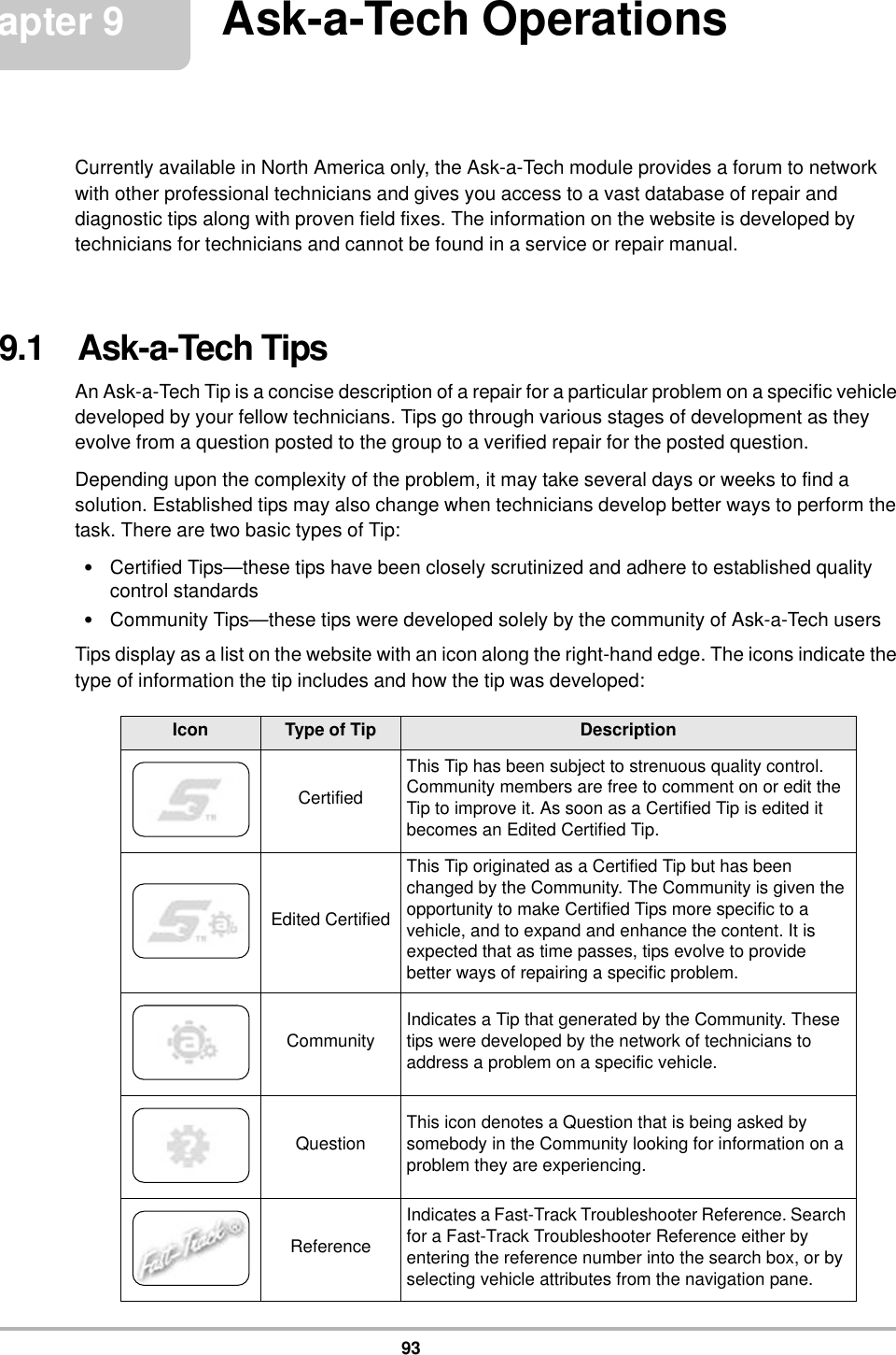 93Chapter 9 Ask-a-Tech OperationsCurrently available in North America only, the Ask-a-Tech module provides a forum to network with other professional technicians and gives you access to a vast database of repair and diagnostic tips along with proven field fixes. The information on the website is developed by technicians for technicians and cannot be found in a service or repair manual.9.1   Ask-a-Tech TipsAn Ask-a-Tech Tip is a concise description of a repair for a particular problem on a specific vehicle developed by your fellow technicians. Tips go through various stages of development as they evolve from a question posted to the group to a verified repair for the posted question.Depending upon the complexity of the problem, it may take several days or weeks to find a solution. Established tips may also change when technicians develop better ways to perform the task. There are two basic types of Tip:•Certified Tips—these tips have been closely scrutinized and adhere to established quality control standards•Community Tips—these tips were developed solely by the community of Ask-a-Tech usersTips display as a list on the website with an icon along the right-hand edge. The icons indicate the type of information the tip includes and how the tip was developed:Icon Type of Tip DescriptionCertifiedThis Tip has been subject to strenuous quality control. Community members are free to comment on or edit the Tip to improve it. As soon as a Certified Tip is edited it becomes an Edited Certified Tip.Edited CertifiedThis Tip originated as a Certified Tip but has been changed by the Community. The Community is given the opportunity to make Certified Tips more specific to a vehicle, and to expand and enhance the content. It is expected that as time passes, tips evolve to provide better ways of repairing a specific problem.Community Indicates a Tip that generated by the Community. These tips were developed by the network of technicians to address a problem on a specific vehicle.Question This icon denotes a Question that is being asked by somebody in the Community looking for information on a problem they are experiencing.ReferenceIndicates a Fast-Track Troubleshooter Reference. Search for a Fast-Track Troubleshooter Reference either by entering the reference number into the search box, or by selecting vehicle attributes from the navigation pane.