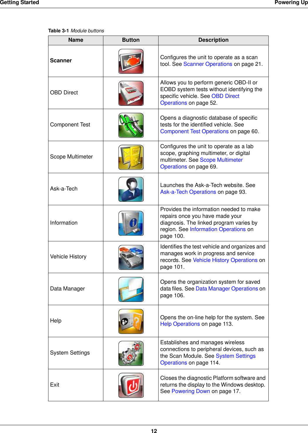 12Getting Started Powering UpTable 3-1 Module buttonsName Button DescriptionScanner Configures the unit to operate as a scan tool. See Scanner Operations on page 21.OBD DirectAllows you to perform generic OBD-II or EOBD system tests without identifying the specific vehicle. See OBD Direct Operations on page 52.Component Test Opens a diagnostic database of specific tests for the identified vehicle. See Component Test Operations on page 60.Scope MultimeterConfigures the unit to operate as a lab scope, graphing multimeter, or digital multimeter. See Scope Multimeter Operations on page 69.Ask-a-Tech Launches the Ask-a-Tech website. See Ask-a-Tech Operations on page 93.InformationProvides the information needed to make repairs once you have made your diagnosis. The linked program varies by region. See Information Operations on page 100.Vehicle HistoryIdentifies the test vehicle and organizes and manages work in progress and service records. See Vehicle History Operations on page 101.Data Manager Opens the organization system for saved data files. See Data Manager Operations on page 106.Help Opens the on-line help for the system. See Help Operations on page 113.System SettingsEstablishes and manages wireless connections to peripheral devices, such as the Scan Module. See System Settings Operations on page 114.Exit Closes the diagnostic Platform software and returns the display to the Windows desktop. See Powering Down on page 17.
