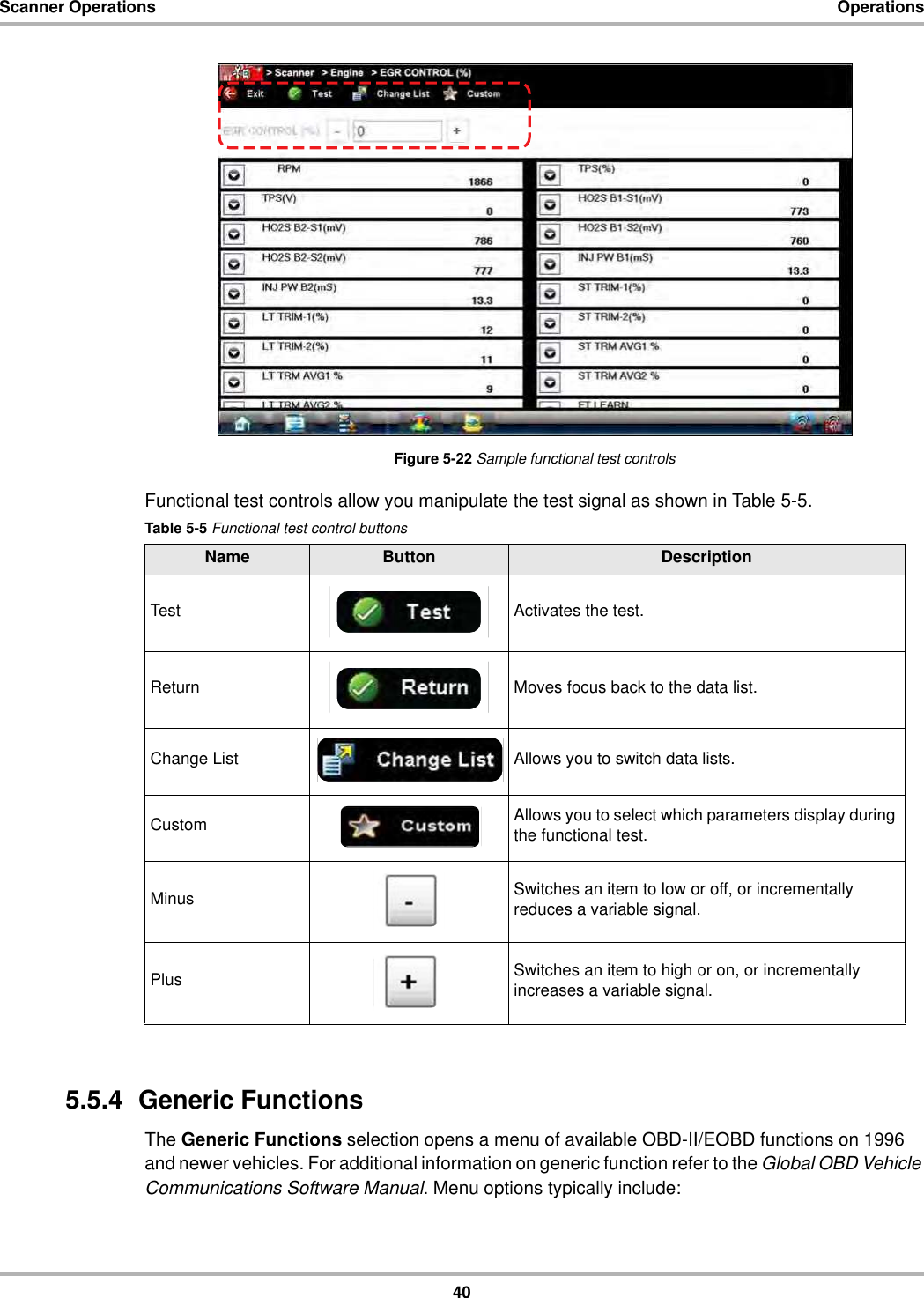 40Scanner Operations OperationsFigure 5-22 Sample functional test controlsFunctional test controls allow you manipulate the test signal as shown in Table 5-5.5.5.4  Generic FunctionsThe Generic Functions selection opens a menu of available OBD-II/EOBD functions on 1996 and newer vehicles. For additional information on generic function refer to the Global OBD Vehicle Communications Software Manual. Menu options typically include:Table 5-5 Functional test control buttonsName Button DescriptionTest Activates the test.Return Moves focus back to the data list.Change List Allows you to switch data lists.Custom Allows you to select which parameters display during the functional test.Minus Switches an item to low or off, or incrementally reduces a variable signal.Plus Switches an item to high or on, or incrementally increases a variable signal.