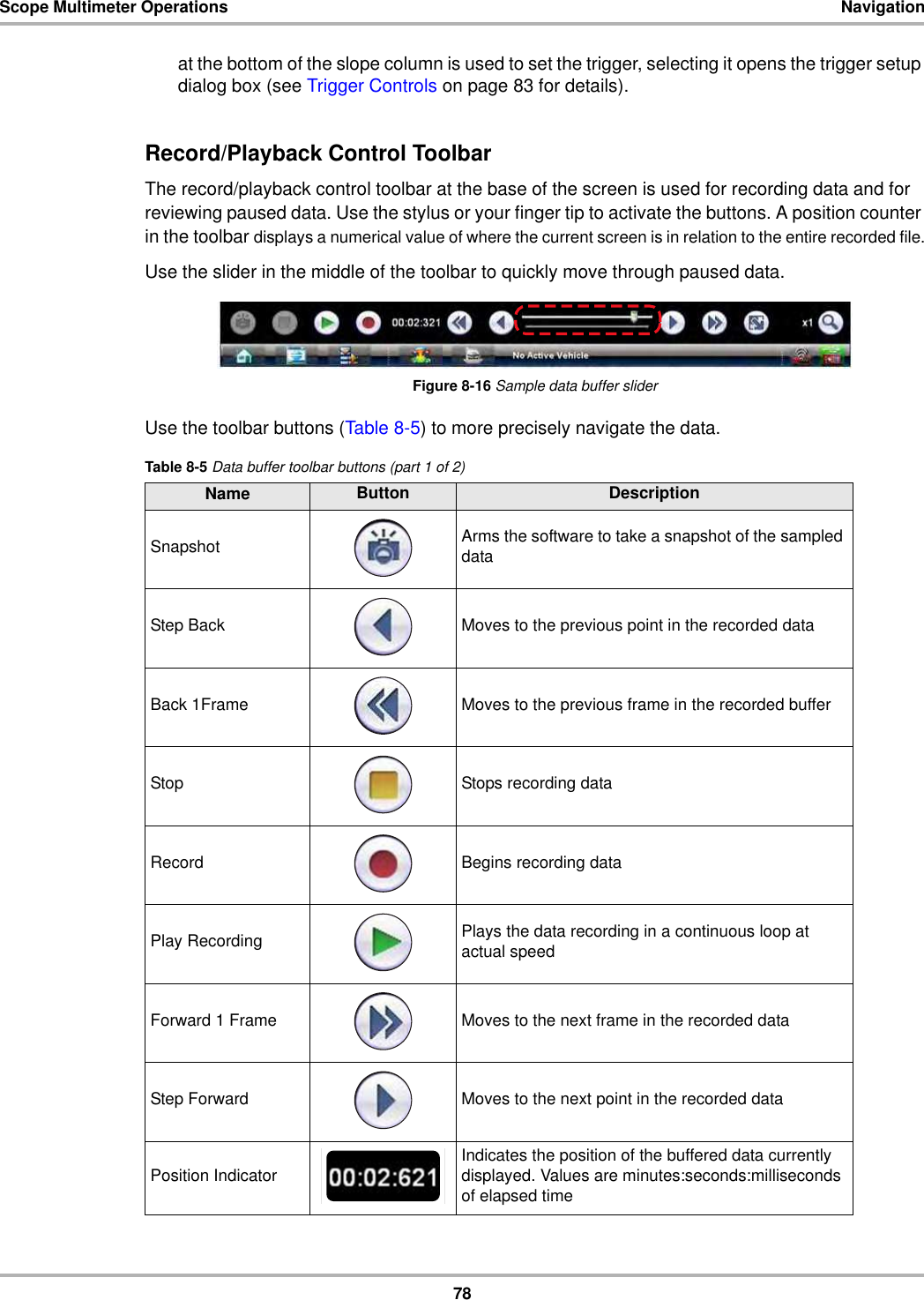 78Scope Multimeter Operations Navigationat the bottom of the slope column is used to set the trigger, selecting it opens the trigger setup dialog box (see Trigger Controls on page 83 for details).Record/Playback Control ToolbarThe record/playback control toolbar at the base of the screen is used for recording data and for reviewing paused data. Use the stylus or your finger tip to activate the buttons. A position counter in the toolbar displays a numerical value of where the current screen is in relation to the entire recorded file.Use the slider in the middle of the toolbar to quickly move through paused data.Figure 8-16 Sample data buffer sliderUse the toolbar buttons (Table 8-5) to more precisely navigate the data.Table 8-5 Data buffer toolbar buttons (part 1 of 2)Name Button DescriptionSnapshot Arms the software to take a snapshot of the sampled dataStep Back Moves to the previous point in the recorded dataBack 1Frame Moves to the previous frame in the recorded bufferStop Stops recording dataRecord Begins recording dataPlay Recording Plays the data recording in a continuous loop at actual speedForward 1 Frame Moves to the next frame in the recorded dataStep Forward Moves to the next point in the recorded dataPosition Indicator Indicates the position of the buffered data currently displayed. Values are minutes:seconds:milliseconds of elapsed time