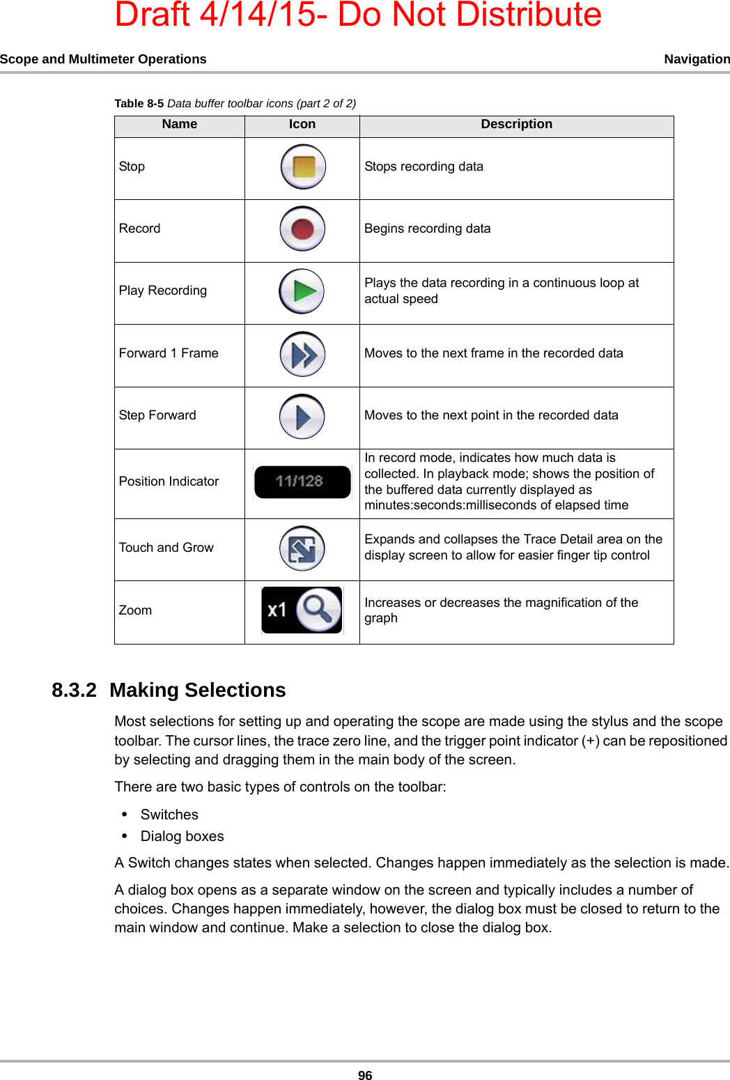 Draft 4/14/15- Do Not Distribute96Scope and Multimeter Operations Navigation8.3.2  Making SelectionsMost selections for setting up and operating the scope are made using the stylus and the scope toolbar. The cursor lines, the trace zero line, and the trigger point indicator (+) can be repositioned by selecting and dragging them in the main body of the screen.There are two basic types of controls on the toolbar:•Switches•Dialog boxesA Switch changes states when selected. Changes happen immediately as the selection is made.A dialog box opens as a separate window on the screen and typically includes a number of choices. Changes happen immediately, however, the dialog box must be closed to return to the main window and continue. Make a selection to close the dialog box.Stop Stops recording dataRecord Begins recording dataPlay Recording Plays the data recording in a continuous loop at actual speedForward 1 Frame Moves to the next frame in the recorded dataStep Forward Moves to the next point in the recorded dataPosition IndicatorIn record mode, indicates how much data is collected. In playback mode; shows the position of the buffered data currently displayed as minutes:seconds:milliseconds of elapsed timeTouch and Grow Expands and collapses the Trace Detail area on the display screen to allow for easier finger tip controlZoom Increases or decreases the magnification of the graphTable 8-5 Data buffer toolbar icons (part 2 of 2)Name Icon Description