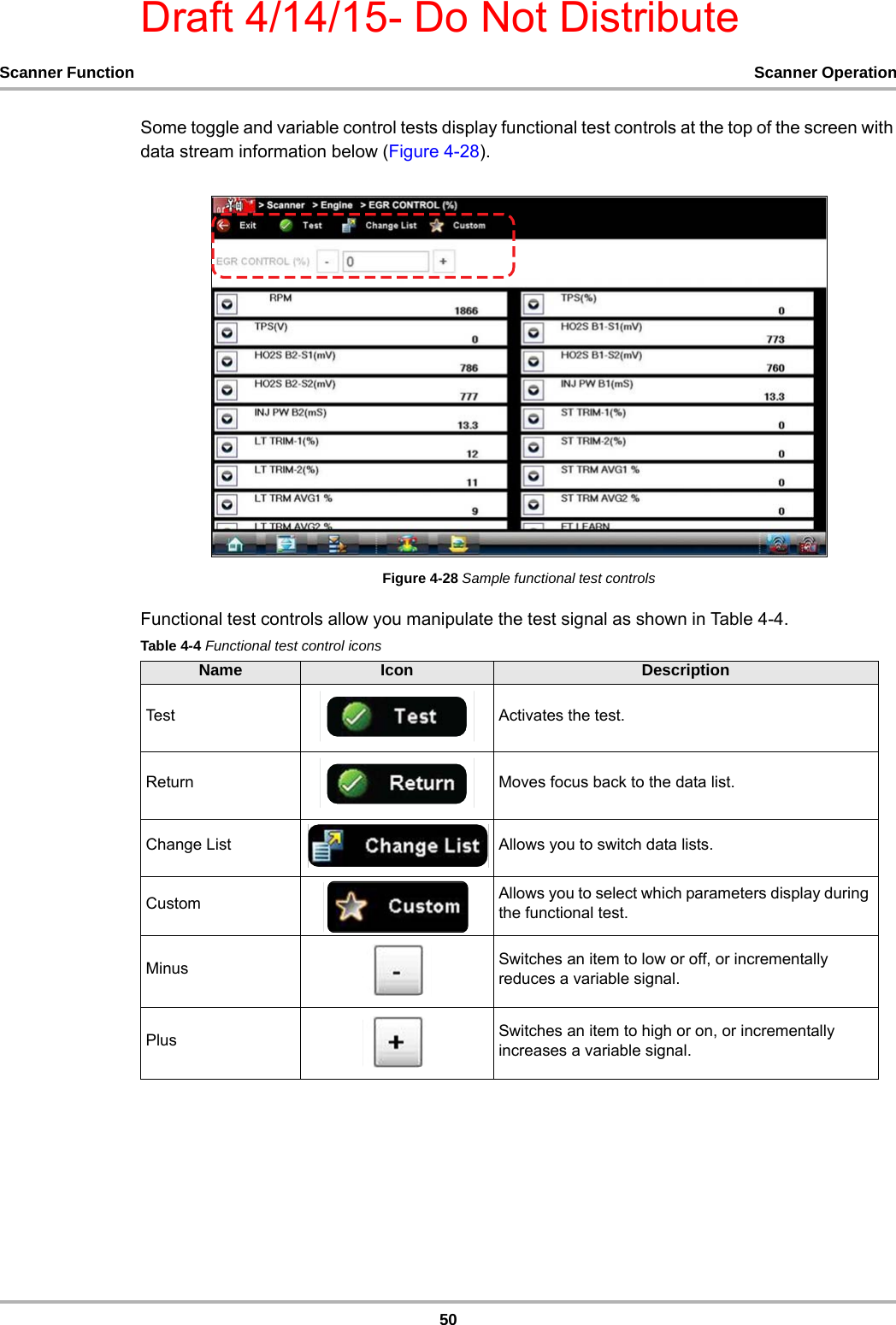 Draft 4/14/15- Do Not Distribute50Scanner Function Scanner OperationSome toggle and variable control tests display functional test controls at the top of the screen with data stream information below (Figure 4-28).Figure 4-28 Sample functional test controlsFunctional test controls allow you manipulate the test signal as shown in Table 4-4.Table 4-4 Functional test control iconsName Icon DescriptionTest Activates the test.Return Moves focus back to the data list.Change List Allows you to switch data lists.Custom Allows you to select which parameters display during the functional test.Minus Switches an item to low or off, or incrementally reduces a variable signal.Plus Switches an item to high or on, or incrementally increases a variable signal.