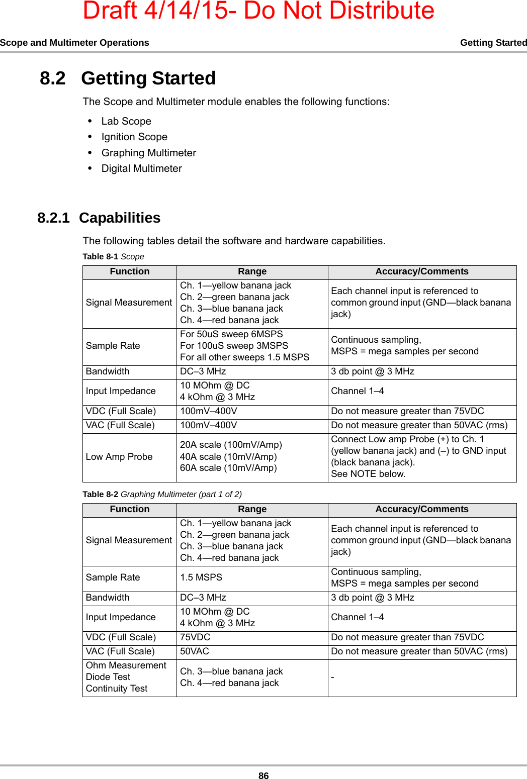 Draft 4/14/15- Do Not Distribute86Scope and Multimeter Operations Getting Started8.2   Getting StartedThe Scope and Multimeter module enables the following functions:•Lab Scope•Ignition Scope•Graphing Multimeter•Digital Multimeter8.2.1  CapabilitiesThe following tables detail the software and hardware capabilities.Table 8-1 ScopeFunction Range Accuracy/CommentsSignal MeasurementCh. 1—yellow banana jackCh. 2—green banana jackCh. 3—blue banana jackCh. 4—red banana jackEach channel input is referenced to common ground input (GND—black banana jack)Sample RateFor 50uS sweep 6MSPSFor 100uS sweep 3MSPSFor all other sweeps 1.5 MSPSContinuous sampling,MSPS = mega samples per secondBandwidth DC–3 MHz 3 db point @ 3 MHzInput Impedance 10 MOhm@ DC4kOhm @ 3MHz Channel 1–4VDC (Full Scale) 100mV–400V Do not measure greater than 75VDCVAC (Full Scale)  100mV–400V Do not measure greater than 50VAC (rms)Low Amp Probe20A scale (100mV/Amp)40A scale (10mV/Amp)60A scale (10mV/Amp)Connect Low amp Probe (+) to Ch. 1 (yellow banana jack) and (–) to GND input (black banana jack).See NOTE below.Table 8-2 Graphing Multimeter (part 1 of 2)Function Range Accuracy/CommentsSignal MeasurementCh. 1—yellow banana jackCh. 2—green banana jackCh. 3—blue banana jackCh. 4—red banana jackEach channel input is referenced to common ground input (GND—black banana jack)Sample Rate 1.5 MSPS Continuous sampling,MSPS = mega samples per secondBandwidth DC–3 MHz 3 db point @ 3 MHzInput Impedance 10 MOhm@ DC4kOhm @ 3MHz Channel 1–4VDC (Full Scale) 75VDC Do not measure greater than 75VDCVAC (Full Scale)  50VAC Do not measure greater than 50VAC (rms)Ohm Measurement Diode Test Continuity TestCh. 3—blue banana jackCh. 4—red banana jack -