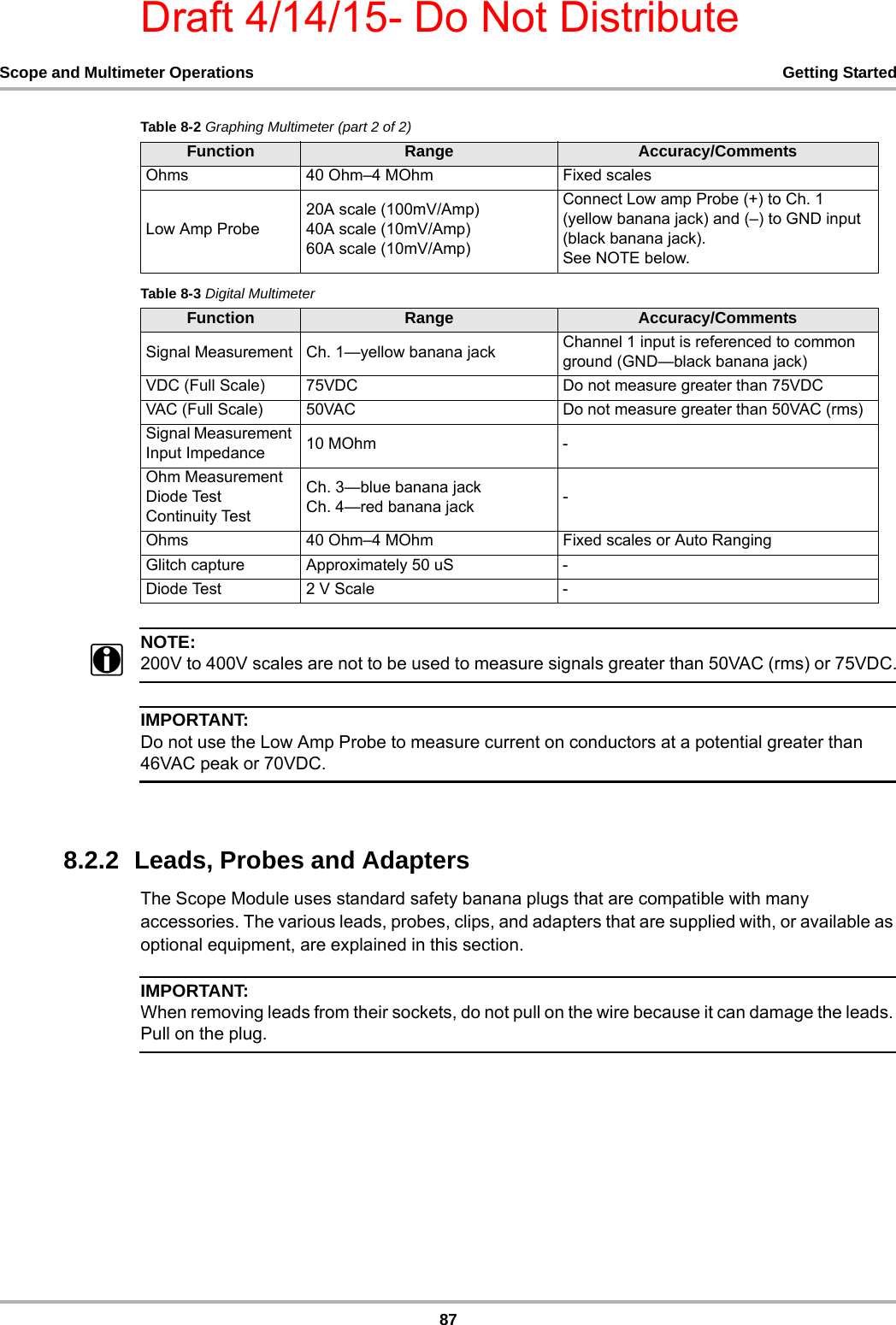 Draft 4/14/15- Do Not Distribute87Scope and Multimeter Operations Getting StartedNOTE:i200V to 400V scales are not to be used to measure signals greater than 50VAC (rms) or 75VDC.IMPORTANT:Do not use the Low Amp Probe to measure current on conductors at a potential greater than 46VAC peak or 70VDC.8.2.2  Leads, Probes and AdaptersThe Scope Module uses standard safety banana plugs that are compatible with many accessories. The various leads, probes, clips, and adapters that are supplied with, or available as optional equipment, are explained in this section.IMPORTANT:When removing leads from their sockets, do not pull on the wire because it can damage the leads. Pull on the plug.Ohms 40 Ohm–4 MOhm Fixed scalesLow Amp Probe20A scale (100mV/Amp)40A scale (10mV/Amp)60A scale (10mV/Amp)Connect Low amp Probe (+) to Ch. 1 (yellow banana jack) and (–) to GND input (black banana jack).See NOTE below.Table 8-3 Digital MultimeterFunction Range Accuracy/CommentsSignal Measurement Ch. 1—yellow banana jack Channel 1 input is referenced to common ground (GND—black banana jack)VDC (Full Scale) 75VDC Do not measure greater than 75VDCVAC (Full Scale)  50VAC Do not measure greater than 50VAC (rms)Signal Measurement Input Impedance 10 MOhm -Ohm Measurement Diode Test Continuity TestCh. 3—blue banana jackCh. 4—red banana jack -Ohms 40 Ohm–4 MOhm Fixed scales or Auto RangingGlitch capture Approximately 50 uS -Diode Test 2 V Scale -Table 8-2 Graphing Multimeter (part 2 of 2)Function Range Accuracy/Comments