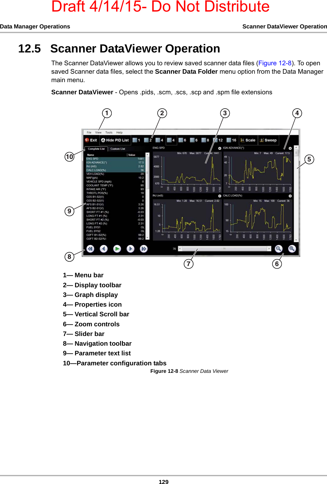 Draft 4/14/15- Do Not Distribute129Data Manager Operations Scanner DataViewer Operation12.5   Scanner DataViewer OperationThe Scanner DataViewer allows you to review saved scanner data files (Figure 12-8). To open saved Scanner data files, select the Scanner Data Folder menu option from the Data Manager main menu.Scanner DataViewer - Opens .pids, .scm, .scs, .scp and .spm file extensions1— Menu bar2— Display toolbar3— Graph display4— Properties icon5— Vertical Scroll bar6— Zoom controls7— Slider bar8— Navigation toolbar9— Parameter text list10—Parameter configuration tabsFigure 12-8 Scanner Data Viewer   