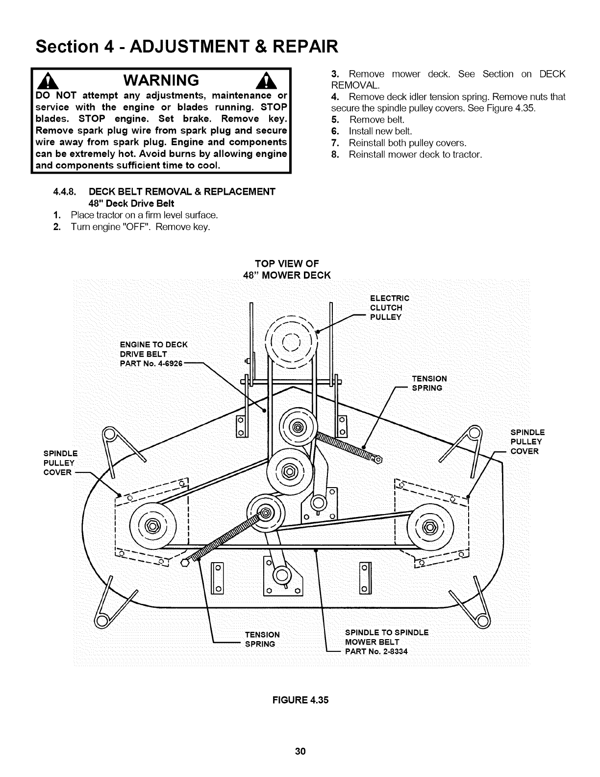 Snapper LT160H42IBV User Manual TRACTOR Manuals And Guides L0807652