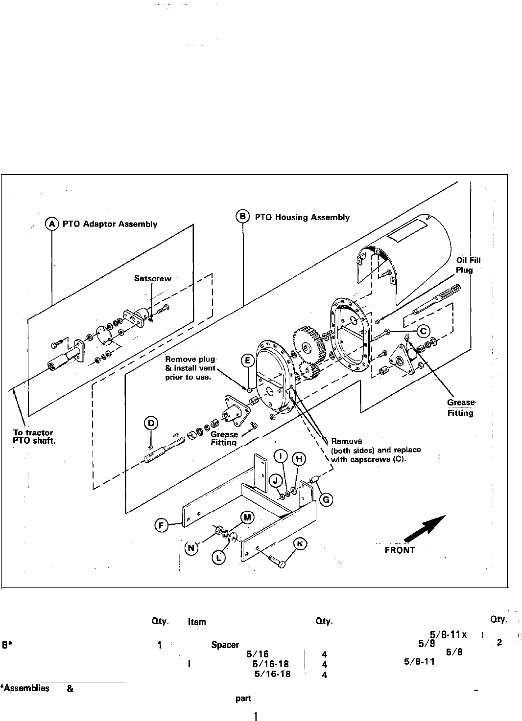 Snapper Pto Wiring Diagram - Complete Wiring Schemas