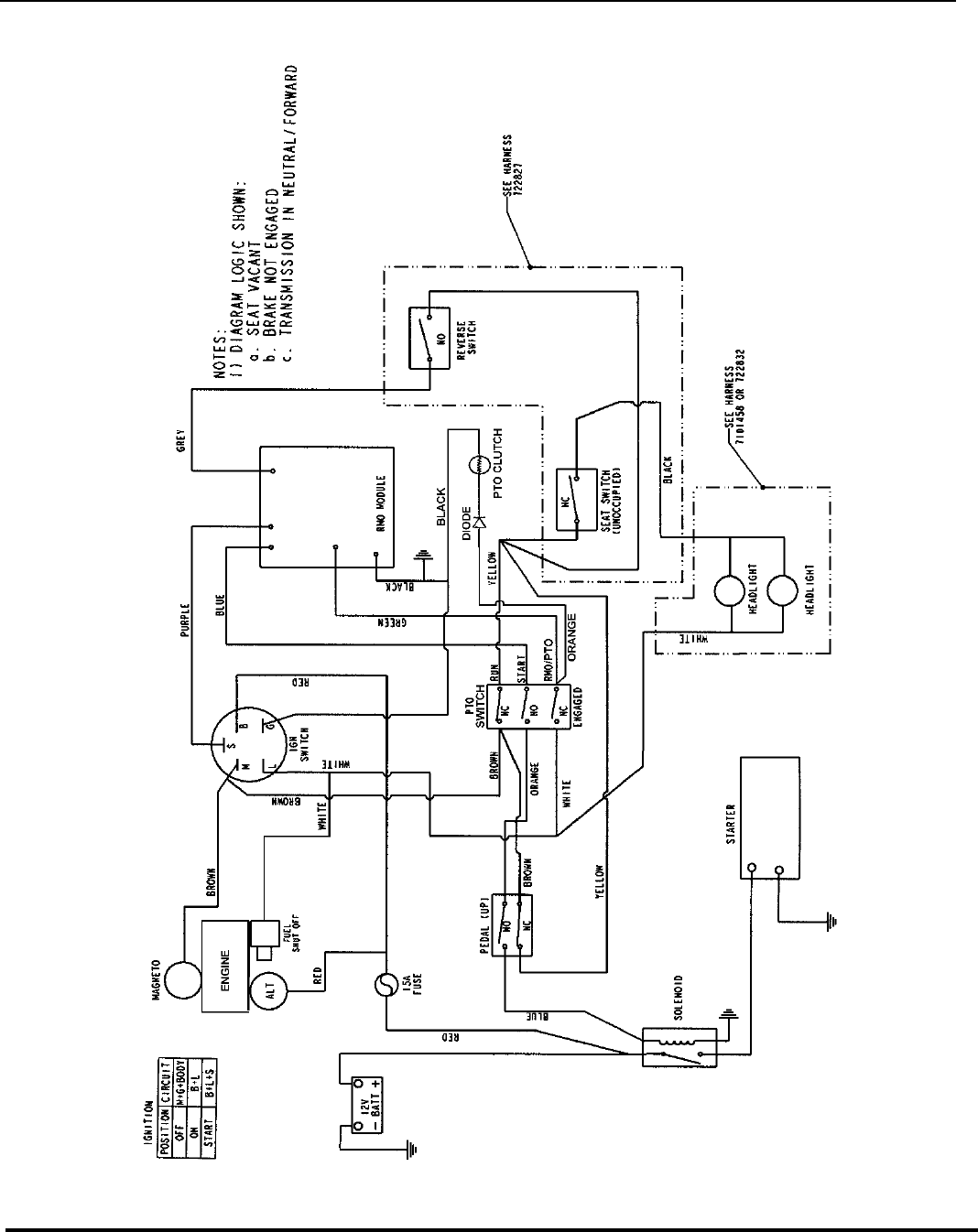 Snapper Lt 100 Series Users Manual PartsManual