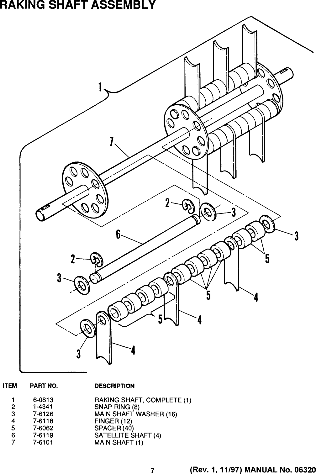Snapper Commecrial Power Rake Snapper Powerake Ii Pr3001 Users Manual