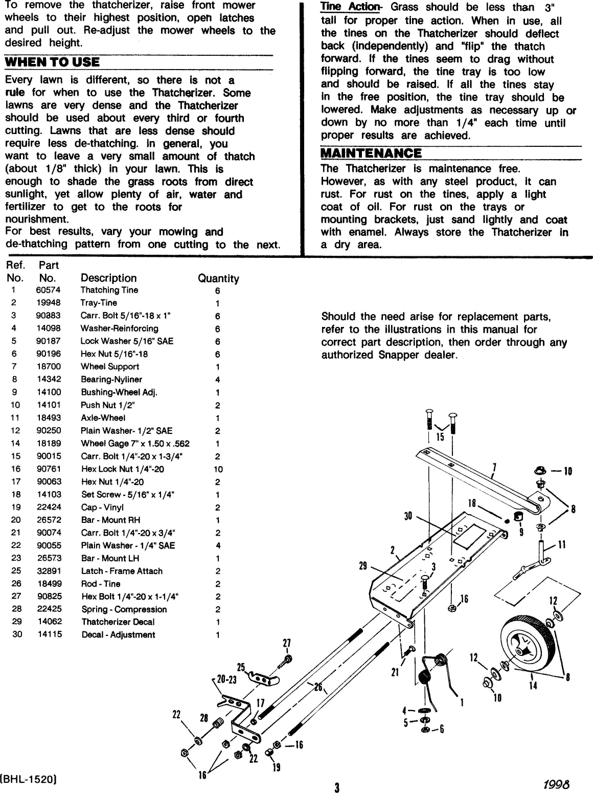 Page 4 of 4 - Snapper Snapper-Thatcherizer-61256-Users-Manual-  Snapper-thatcherizer-61256-users-manual