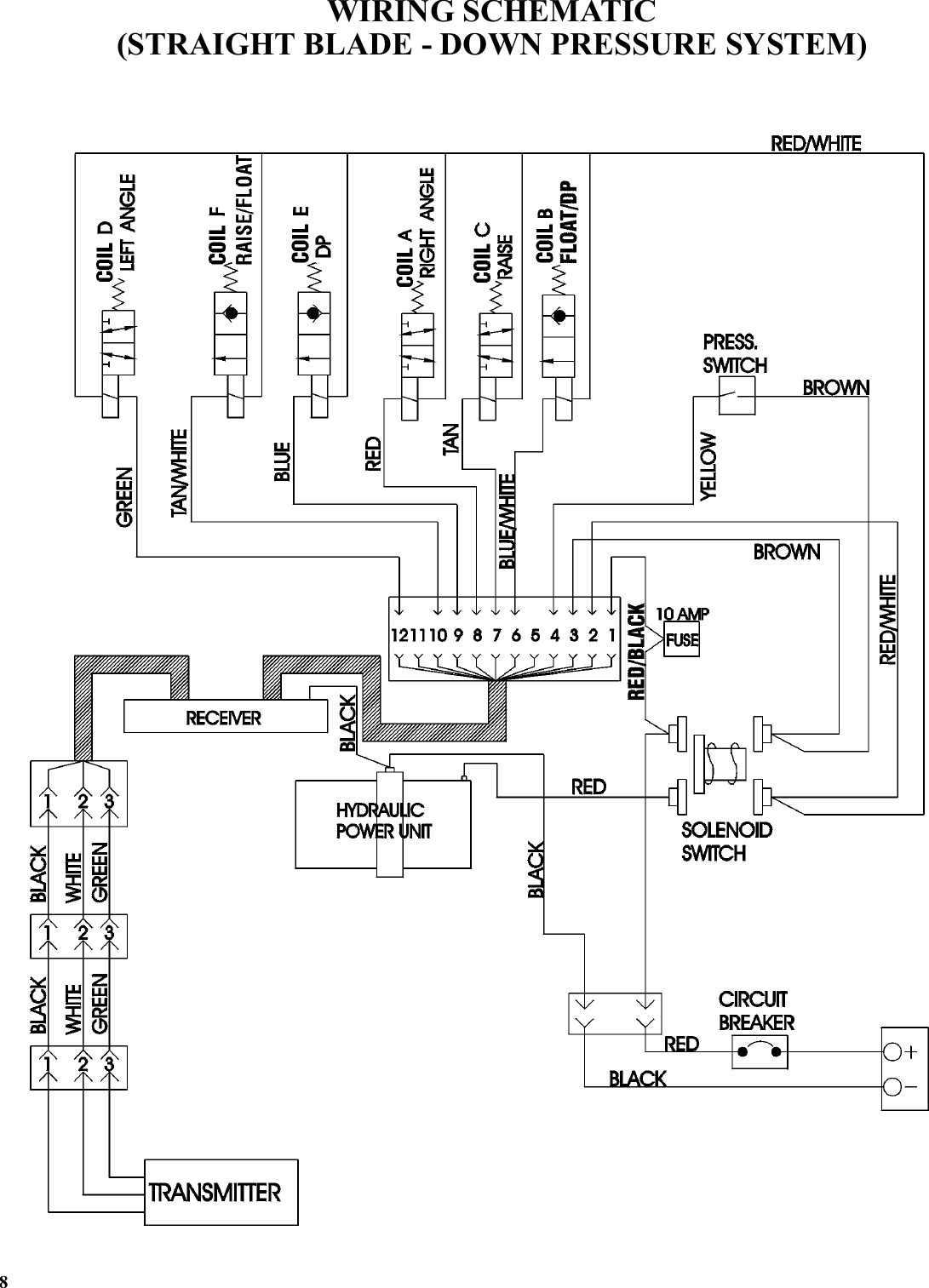 8WIRING SCHEMATIC(STRAIGHT BLADE - DOWN PRESSURE SYSTEM)