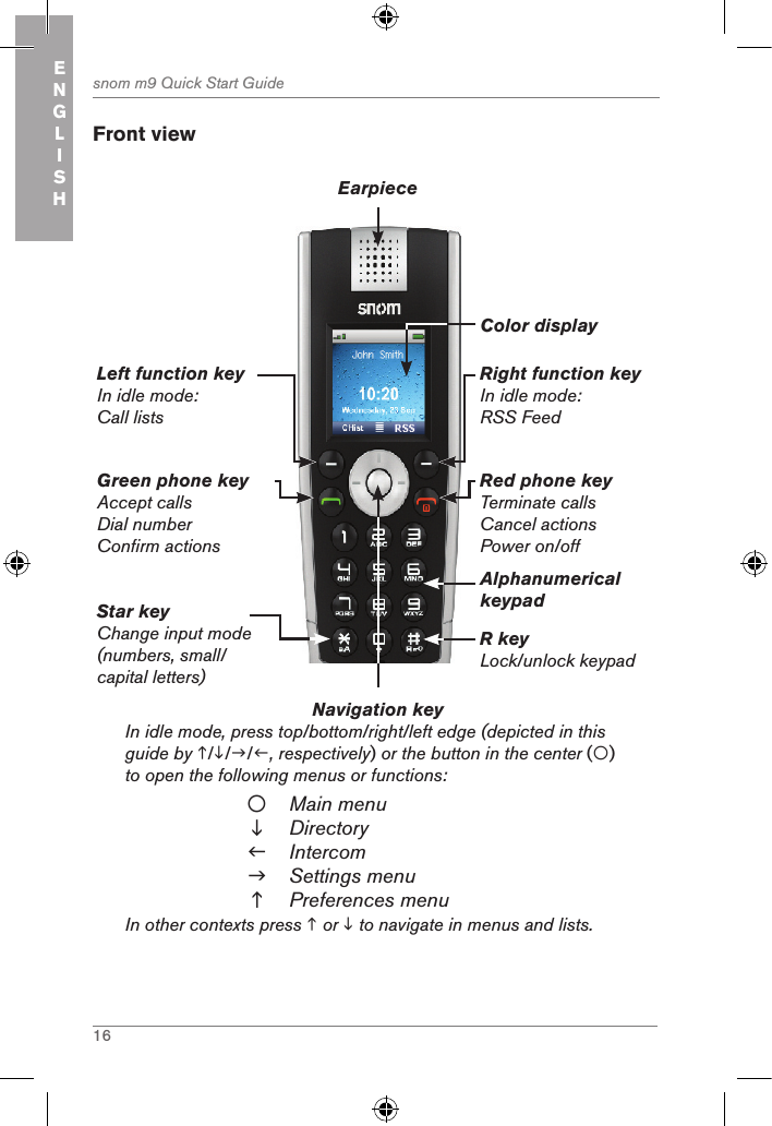 16snom m9 Quick Start GuideENGLISH Front viewNavigation key          In idle mode, press top/bottom/right/left edge (depicted in this guide by ///, respectively) or the button in the center () to open the following menus or functions:Main menuDirectoryIntercomSettings menuPreferences menuIn other contexts press  or  to navigate in menus and lists.Green phone keyAccept callsDial numberConfirm actionsLeft function keyIn idle mode: Call listsRight function keyIn idle mode: RSS FeedRed phone keyTerminate callsCancel actionsPower on/offEarpieceColor displayAlphanumerical keypadR keyLock/unlock keypadStar keyChange input mode (numbers, small/ capital letters)