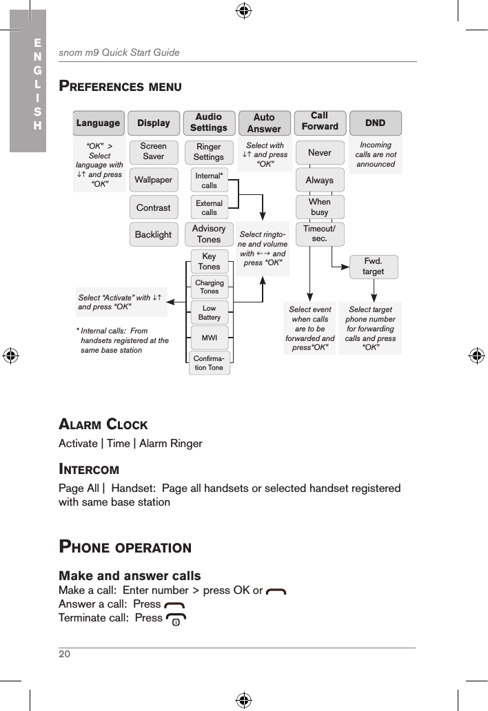 20snom m9 Quick Start GuideENGLISHpreferences Menu“OK”  &gt; Select language with   and press“OK” LanguageSelect with  and press “OK” Auto AnswerDisplayScreen SaverWallpaperContrastBacklightIncoming calls are not announcedDNDSelect event when calls are to be forwarded and press“OK”  Select target phone number for forwarding calls and press “OK” AudioSettingsRinger SettingsInternal* callsExternal callsKey TonesCharging TonesLow BatteryMWIConfirma-tion ToneAdvisory Tones Select ringto-ne and volume with  and press “OK” Select “Activate” with  and press “OK” *  Internal calls:  From handsets registered at the same base station AlwaysCall ForwardNeverWhen busyTimeout/sec.Fwd. targetalarM clocKActivate | Time | Alarm RingerintercoMPage All |  Handset:  Page all handsets or selected handset registered with same base stationphone operationMake and answer callsMake a call:  Enter number &gt; press OK or   Answer a call:  Press Terminate call:  Press 