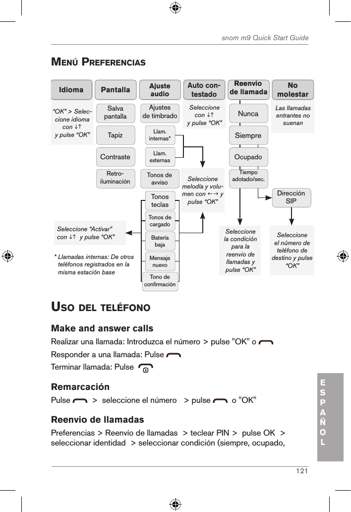 121snom m9 Quick Start GuideESPAÑOLMenÚ preferencias“OK” &gt; Selec-cione idioma con   y pulse “OK”  IdiomaSeleccione con  y pulse “OK” Auto con-testadoPantallaSalva pantallaTapizContrasteRetro-iluminaciónLas llamadas entrantes no suenanNo molestarSeleccione la condición para lareenvio de llamadas y pulse “OK”  Seleccione el número de teléfono dedestino y pulse “OK”Ajuste audioAjustes de timbradoLlam. internas* Llam. externas Tonos teclasTonos de cargadoBatería bajaMensaje nuevoTono de confirmaciónTonos de avviso Seleccione melodía y volu-men con  y pulse “OK”Seleccione “Activar” con   y pulse “OK” *  Llamadas internas: De otros teléfonos registrados en la misma estación base  SiempreReenvio de llamada NuncaOcupadoTiempo adotado/sec.Dirección SIPuso del telÉfonoMake and answer callsRealizar una llamada: Introduzca el número &gt; pulse &quot;OK&quot; o   Responder a una llamada: Pulse Terminar llamada: Pulse  RemarcaciónPulse    &gt;  seleccione el número   &gt; pulse    o &quot;OK&quot;Reenvio de llamadasPreferencias &gt; Reenvío de llamadas  &gt; teclear PIN &gt;  pulse OK  &gt; seleccionar identidad  &gt; seleccionar condición (siempre, ocupado, 