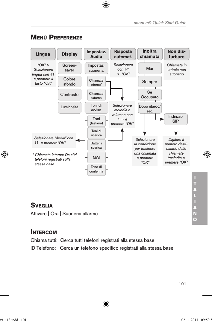 101snom m9 Quick Start GuideITALIANOMenÙ preferenZe“OK” &gt; Selezionare lingua con   e premere il tasto “OK”  LinguaSelezionare con  &gt;  “OK” Risposta automat.DisplayScreen-saverColore sfondoContrastoLuminositàChiamate in entrata non suonanoNon dis-turbareSelezionare la condizione per trasferireuna chiamata e premere “OK”  Digitare il numero desti-natario dellechiamate trasferite e premere “OK”Impostaz. AudioImpostaz.suoneriaChiamate interne* Chiamate externeToni (tastiera)Toni di ricaricaBatteria scaricaMWITono di confermaToni di avvisoSelezionare melodia e volumen con  e premere “OK”Selezionare “Attiva” con   e premere“OK” *  Chiamate interne: Da altri telefoni registrati sulla stessa base SempreInoltra chiamataMaiSe OccupatoDopo ritardo/sec.Indirizzo SIPsVegliaAttivare | Ora | Suoneria allarmeintercoMChiama tutti:   Cerca tutti telefoni registrati alla stessa base ID Telefono:   Cerca un telefono specifico registrati alla stessa baseqsg_m9_113.indd   101 02.11.2011   09:59:53