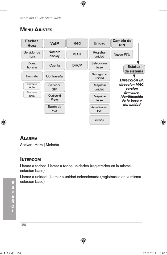 120snom m9 Quick Start GuideESPAÑOLMenÚ aJustesFecha/Hora Red UnidadZona horariaServidor de horaFormatoFormato fechaFormato horaVLANDHCPRegistrar unidadSeleccionar baseDesregistrar unidadReajustar unidadActualización FWVersiónReajustar baseVoIPNombre displayCuentaContraseñaBuzón de vozServidor SIPOutbound ProxyCambio de PINNuevo PIN:Estatus de sistemaDirección IP, dirección MAC, version firmware, identificación de la base + del unidadalarMaActivar | Hora | MelodíaintercoMLlamar a todos:  Llamar a todos unidades (registrados en la misma estación base)Llamar a unidad:  Llamar a unidad seleccionada (registrados en la misma estación base) qsg_m9_113.indd   120 02.11.2011   10:00:04