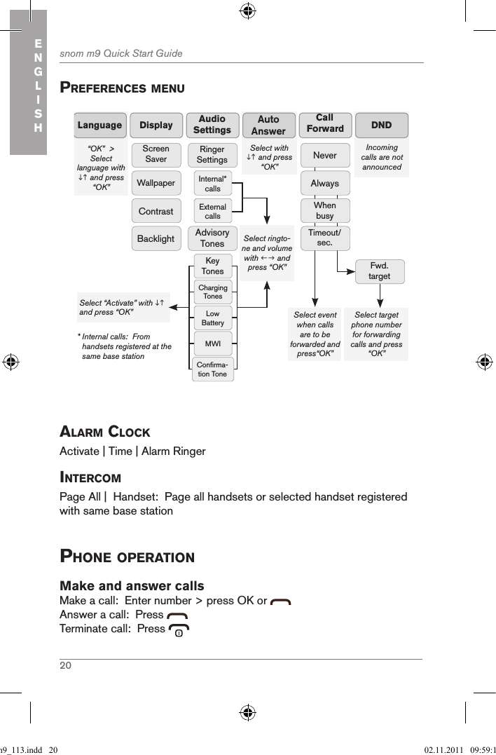 20snom m9 Quick Start GuideENGLISHpreferences Menu“OK”  &gt; Select language with   and press“OK” LanguageSelect with  and press “OK” Auto AnswerDisplayScreen SaverWallpaperContrastBacklightIncoming calls are not announcedDNDSelect event when calls are to be forwarded and press“OK”  Select target phone number for forwarding calls and press “OK” AudioSettingsRinger SettingsInternal* callsExternal callsKey TonesCharging TonesLow BatteryMWIConfirma-tion ToneAdvisory Tones Select ringto-ne and volume with  and press “OK” Select “Activate” with  and press “OK” *  Internal calls:  From handsets registered at the same base station AlwaysCall ForwardNeverWhen busyTimeout/sec.Fwd. targetalarM clocKActivate | Time | Alarm RingerintercoMPage All |  Handset:  Page all handsets or selected handset registered with same base stationphone operationMake and answer callsMake a call:  Enter number &gt; press OK or   Answer a call:  Press Terminate call:  Press qsg_m9_113.indd   20 02.11.2011   09:59:14