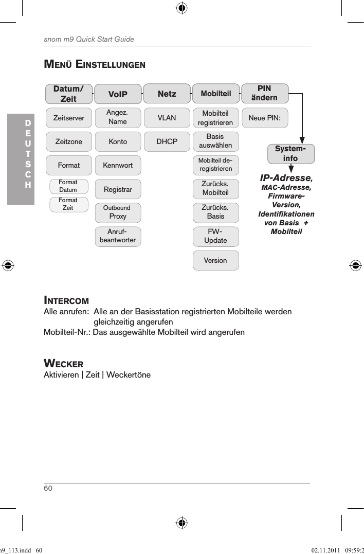 60snom m9 Quick Start GuideDEUTSCHMenÜ einstellungenVLANDatum/Zeit Netz MobilteilZeitzoneZeitserverFormatFormat DatumFormat ZeitDHCPMobilteil registrierenBasis auswählenMobilteil de-registrierenZurücks.MobilteilFW-UpdateVersionZurücks. BasisVoIPAngez.NameKontoKennwortAnruf-beantworterRegistrarOutbound ProxyPIN ändernNeue PIN:System- infoIP-Adresse, MAC-Adresse, Firmware-Version, Identifikationen von Basis  + MobilteilintercoMAlle anrufen:   Alle an der Basisstation registrierten Mobilteile werden gleichzeitig angerufenMobilteil-Nr.: Das ausgewählte Mobilteil wird angerufenWecKerAktivieren | Zeit | Weckertöneqsg_m9_113.indd   60 02.11.2011   09:59:27