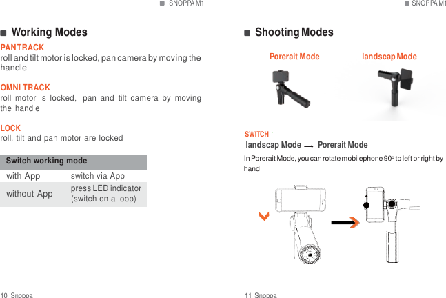 SNOPPA M1 SNOPPA M1   Working Modes  Shooting Modes PAN TRACK roll and tilt motor is locked, pan camera by moving the handle  OMNI TRACK roll  motor  is  locked，pan  and  tilt  camera  by  moving the  handle Porerait Mode landscap Mode  LOCK roll, tilt and pan motor are locked  Switch working mode  SWITCH landscap Mode  Porerait Mode In Porerait Mode, you can rotate mobilephone 90o to left or right by hand with App  without App switch via App press LED indicator (switch on a loop)       10  Snoppa  11 Snoppa 