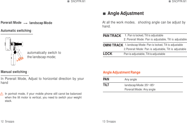 SNOPPA M1 SNOPPA M1   Angle Adjustment  Porerait Mode  landscap Mode  At all the work modes，shooting angle can be adjust by hand. Automatic switching：    automatically switch to the landscap mode;   Manual switching：  PAN TRACK    1. Pan is locked, Tilt is adjustable 2. Porerait Mode: Pan is adjustable, Tilt is adjustable OMNI TRACK 1.landscap Mode: Pan is locked, Tilt is adjustable 2.Porerait Mode: Pan is adjustable, Tilt is adjustable LOCK Pan is adjustable, Tilt is adjustable   Angle Adjustment Range In  Porerait  Mode, Adjust to horizontal  direction  by your hand  In portrait mode, if your mobile phone still canot be balanced when the tilt motor is vertical, you need to switch your weight stack. PAN TILT  Any angle landscap Mode: 35o~85o Porerait Mode: Any angle   12  Snoppa  13 Snoppa 