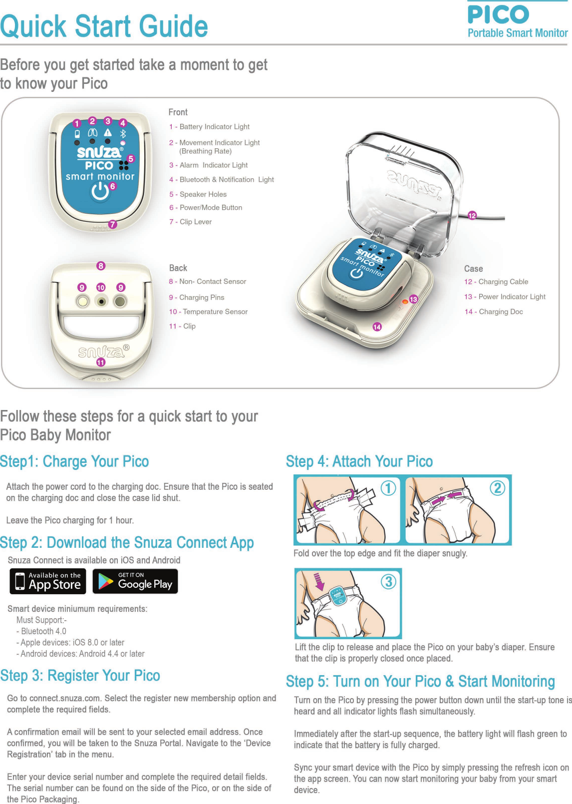 Snuza 01 Baby Breathing and Temperature Monitor User Manual Pico Quick