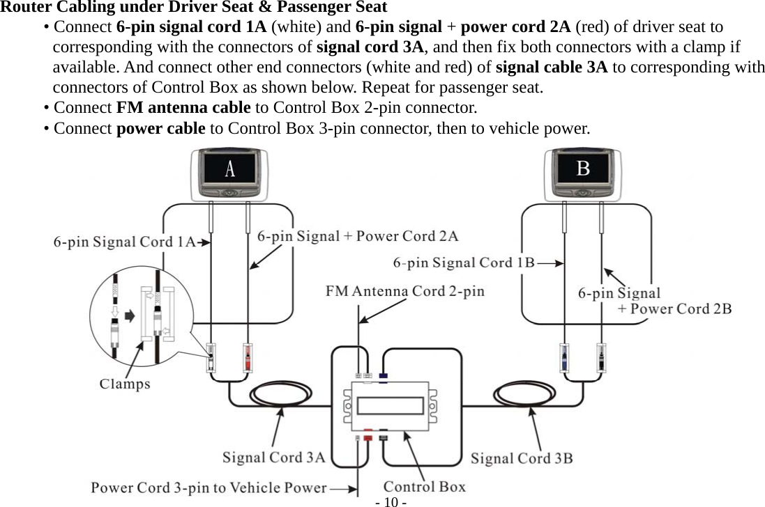 - 10 - Router Cabling under Driver Seat &amp; Passenger Seat          • Connect 6-pin signal cord 1A (white) and 6-pin signal + power cord 2A (red) of driver seat to          corresponding with the connectors of signal cord 3A, and then fix both connectors with a clamp if        available. And connect other end connectors (white and red) of signal cable 3A to corresponding with          connectors of Control Box as shown below. Repeat for passenger seat.          • Connect FM antenna cable to Control Box 2-pin connector.      • Connect power cable to Control Box 3-pin connector, then to vehicle power.                  