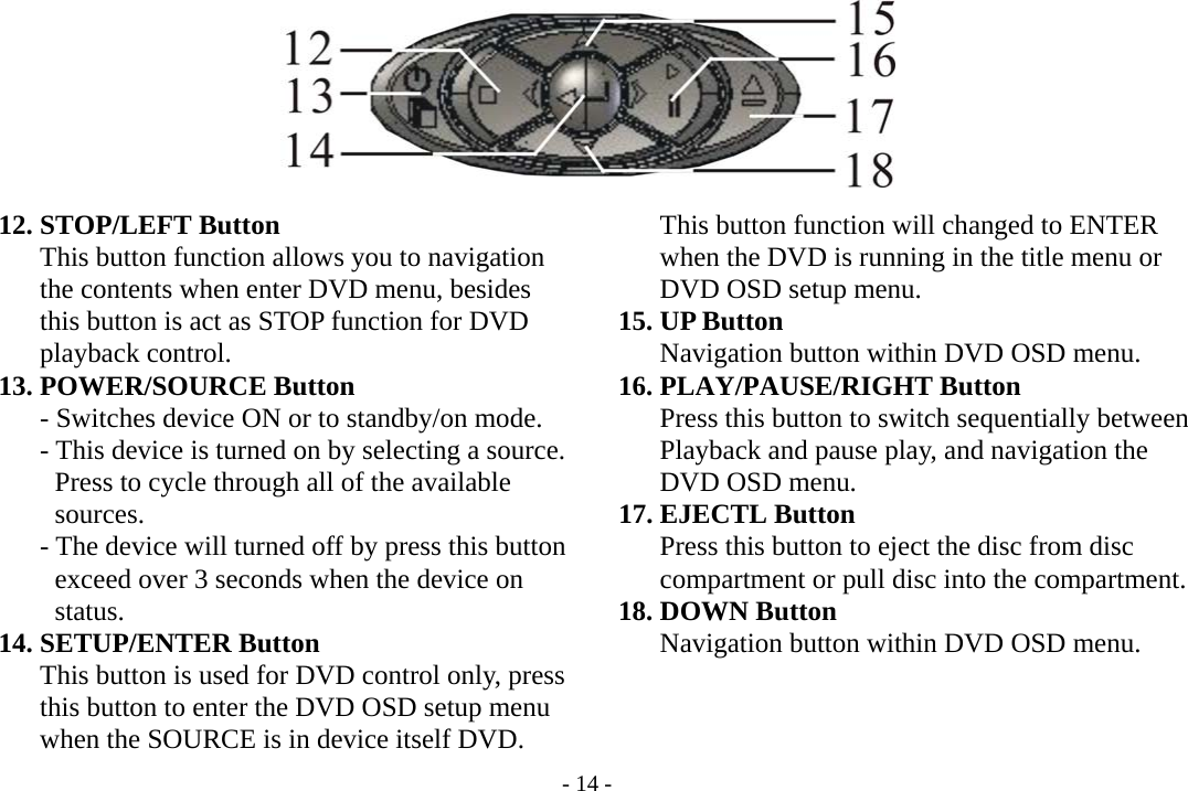 - 14 -         12. STOP/LEFT Button           This button function allows you to navigation      the contents when enter DVD menu, besides           this button is act as STOP function for DVD      playback control.     13. POWER/SOURCE Button               - Switches device ON or to standby/on mode.           - This device is turned on by selecting a source.            Press to cycle through all of the available        sources.           - The device will turned off by press this button            exceed over 3 seconds when the device on        status.   14. SETUP/ENTER Button              This button is used for DVD control only, press           this button to enter the DVD OSD setup menu           when the SOURCE is in device itself DVD.           This button function will changed to ENTER           when the DVD is running in the title menu or      DVD OSD setup menu.   15. UP Button      Navigation button within DVD OSD menu.   16. PLAY/PAUSE/RIGHT Button         Press this button to switch sequentially between      Playback and pause play, and navigation the      DVD OSD menu.   17. EJECTL Button              Press this button to eject the disc from disc      compartment or pull disc into the compartment.  18. DOWN Button         Navigation button within DVD OSD menu. 