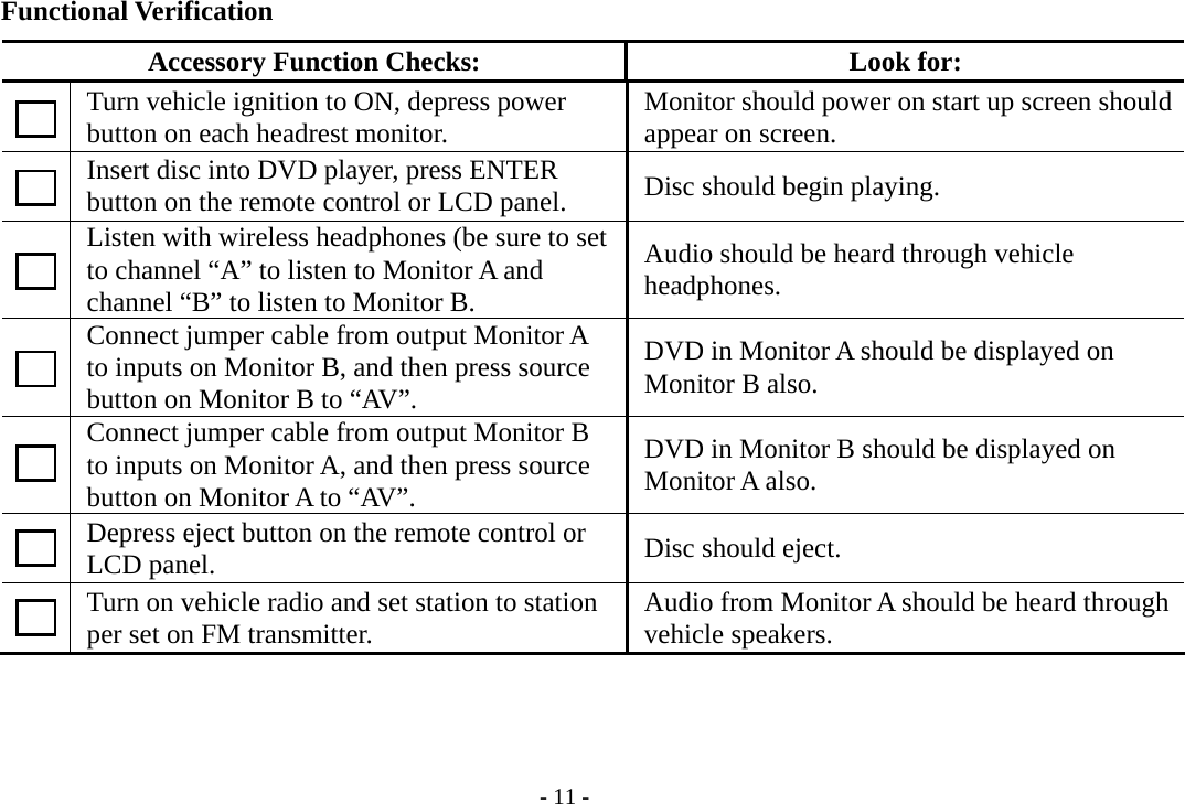 - 11 -     Functional Verification    Accessory Function Checks:  Look for:         Turn vehicle ignition to ON, depress power   button on each headrest monitor.    Monitor should power on start up screen should   appear on screen.         Insert disc into DVD player, press ENTER   button on the remote control or LCD panel.    Disc should begin playing.         Listen with wireless headphones (be sure to set  to channel “A” to listen to Monitor A and   channel “B” to listen to Monitor B.     Audio should be heard through vehicle headphones.          Connect jumper cable from output Monitor A   to inputs on Monitor B, and then press source   button on Monitor B to “AV”.   DVD in Monitor A should be displayed on  Monitor B also.         Connect jumper cable from output Monitor B   to inputs on Monitor A, and then press source   button on Monitor A to “AV”.   DVD in Monitor B should be displayed on  Monitor A also.         Depress eject button on the remote control or  LCD panel.    Disc should eject.         Turn on vehicle radio and set station to station   per set on FM transmitter.    Audio from Monitor A should be heard through  vehicle speakers.      