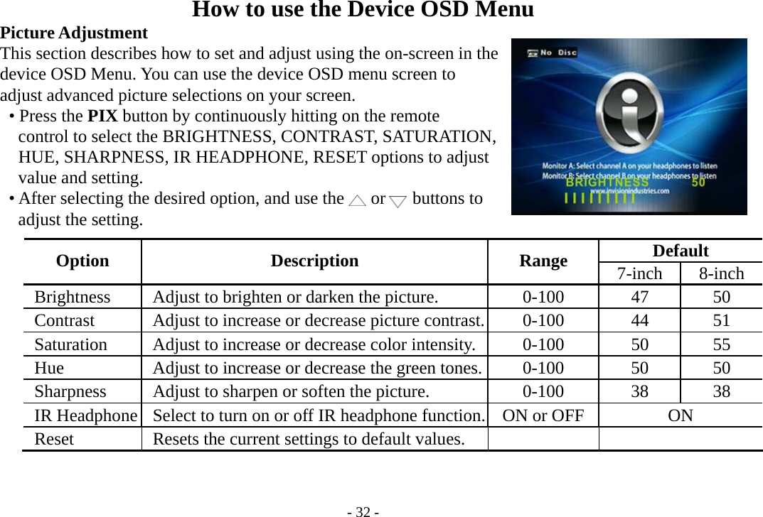 - 32 - How to use the Device OSD Menu       Picture Adjustment         This section describes how to set and adjust using the on-screen in the         device OSD Menu. You can use the device OSD menu screen to     adjust advanced picture selections on your screen.      • Press the PIX button by continuously hitting on the remote            control to select the BRIGHTNESS, CONTRAST, SATURATION,        HUE, SHARPNESS, IR HEADPHONE, RESET options to adjust        value and setting.       • After selecting the desired option, and use the   or   buttons to        adjust the setting.  Default Option Description Range 7-inch 8-inch   Brightness    Adjust to brighten or darken the picture.      0-100  47  50  Contrast    Adjust to increase or decrease picture contrast. 0-100  44  51  Saturation   Adjust to increase or decrease color intensity. 0-100  50  55   Hue    Adjust to increase or decrease the green tones. 0-100  50  50   Sharpness    Adjust to sharpen or soften the picture.  0-100  38  38   IR Headphone   Select to turn on or off IR headphone function. ON or OFF  ON   Reset    Resets the current settings to default values.        