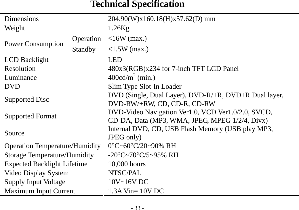 - 33 - Technical Specification     Dimensions  204.90(W)x160.18(H)x57.62(D) mm  Weight   1.26Kg   Operation  &lt;16W (max.)  Power Consumption  Standby   &lt;1.5W (max.)  LCD Backlight   LED   Resolution    480x3(RGB)x234 for 7-inch TFT LCD Panel    Luminance   400cd/m2 (min.)  DVD    Slim Type Slot-In Loader  Supported Disc    DVD (Single, Dual Layer), DVD-R/+R, DVD+R Dual layer,           DVD-RW/+RW, CD, CD-R, CD-RW  Supported Format    DVD-Video Navigation Ver1.0, VCD Ver1.0/2.0, SVCD,   CD-DA, Data (MP3, WMA, JPEG, MPEG 1/2/4, Divx)  Source    Internal DVD, CD, USB Flash Memory (USB play MP3,  JPEG only)  Operation Temperature/Humidity  0°C~60°C/20~90% RH    Storage Temperature/Humidity   -20°C~70°C/5~95% RH  Expected Backlight Lifetime   10,000 hours   Video Display System    NTSC/PAL  Supply Input Voltage   10V~16V DC  Maximum Input Current    1.3A Vin= 10V DC  