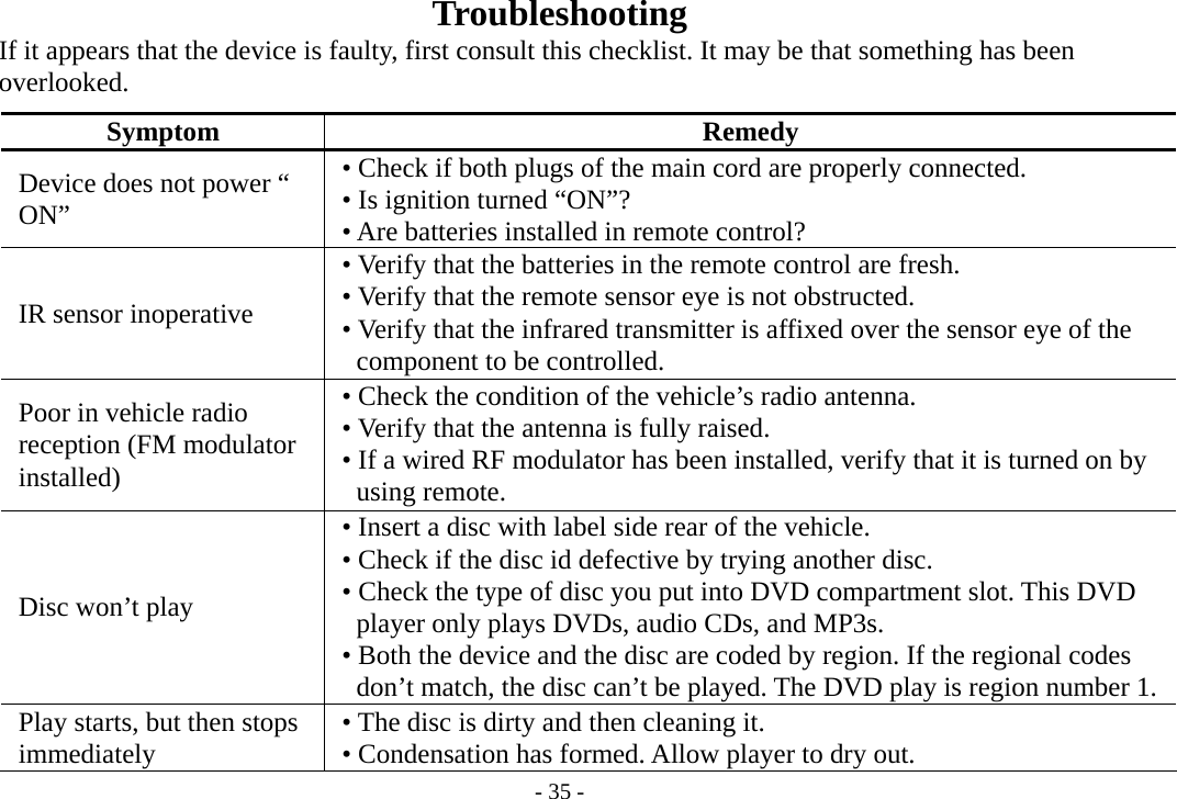 Soaring Technology SCBX3010 G7GM Signal Shifter User Manual