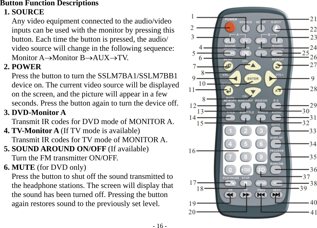 - 16 -     Button Function Descriptions        1. SOURCE        Any video equipment connected to the audio/video        inputs can be used with the monitor by pressing this        button. Each time the button is pressed, the audio/          video source will change in the following sequence:        Monitor A→Monitor B→AUX→TV.      2. POWER        Press the button to turn the SSLM7BA1/SSLM7BB1        device on. The current video source will be displayed               on the screen, and the picture will appear in a few               seconds. Press the button again to turn the device off.      3. DVD-Monitor A        Transmit IR codes for DVD mode of MONITOR A.      4. TV-Monitor A (If TV mode is available)        Transmit IR codes for TV mode of MONITOR A.      5. SOUND AROUND ON/OFF (If available)         Turn the FM transmitter ON/OFF.      6. MUTE (for DVD only)                  Press the button to shut off the sound transmitted to        the headphone stations. The screen will display that        the sound has been turned off. Pressing the button        again restores sound to the previously set level.  