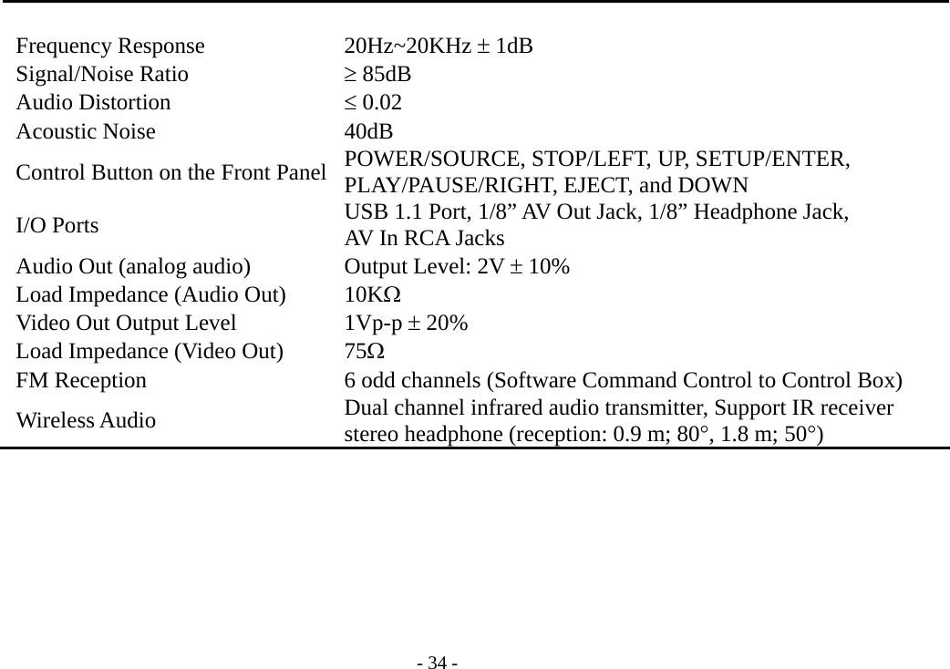 - 34 -   Frequency Response   20Hz~20KHz ± 1dB  Signal/Noise Ratio    ≥ 85dB  Audio Distortion   ≤ 0.02 Acoustic Noise   40dB    Control Button on the Front Panel   POWER/SOURCE, STOP/LEFT, UP, SETUP/ENTER,   PLAY/PAUSE/RIGHT, EJECT, and DOWN    I/O Ports    USB 1.1 Port, 1/8” AV Out Jack, 1/8” Headphone Jack,   AV In RCA Jacks       Audio Out (analog audio)    Output Level: 2V ± 10%   Load Impedance (Audio Out)    10KΩ   Video Out Output Level    1Vp-p ± 20%   Load Impedance (Video Out)    75Ω   FM Reception    6 odd channels (Software Command Control to Control Box)  Wireless Audio    Dual channel infrared audio transmitter, Support IR receiver   stereo headphone (reception: 0.9 m; 80°, 1.8 m; 50°)        