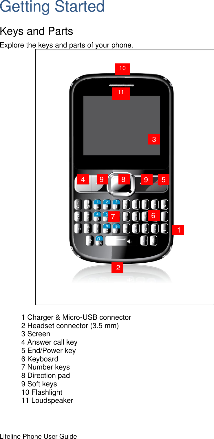 Lifeline Phone User Guide     Getting Started Keys and Parts Explore the keys and parts of your phone.       1 Charger &amp; Micro-USB connector 2 Headset connector (3.5 mm) 3 Screen 4 Answer call key 5 End/Power key 6 Keyboard 7 Number keys 8 Direction pad 9 Soft keys 10 Flashlight 11 Loudspeaker  1 2 3 4 5 65 7 8 9 9 10 11 