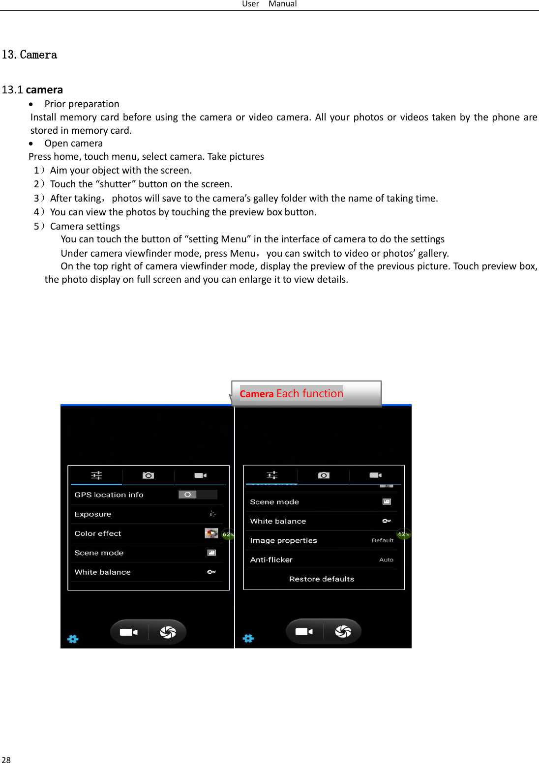 User    Manual 28  13.Camera  13.1 camera  Prior preparation Install memory card before using the camera or video camera. All your photos or videos taken by the phone are stored in memory card.  Open camera Press home, touch menu, select camera. Take pictures 1）Aim your object with the screen. 2）Touch the “shutter” button on the screen. 3）After taking，photos will save to the camera’s galley folder with the name of taking time. 4）You can view the photos by touching the preview box button. 5）Camera settings        You can touch the button of “setting Menu” in the interface of camera to do the settings Under camera viewfinder mode, press Menu，you can switch to video or photos’ gallery. On the top right of camera viewfinder mode, display the preview of the previous picture. Touch preview box, the photo display on full screen and you can enlarge it to view details.           Camera Each function Each function  