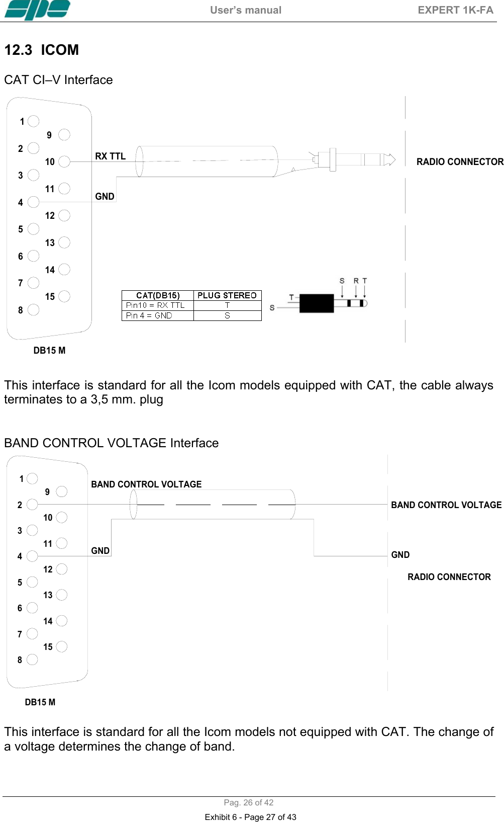 User&rsquo;s manual  EXPERT 1K-FA  Pag. 26 of 42 12.3 ICOM   CAT CI&ndash;V Interface  432156789121314111015GNDDB15 MRX TTL RADIO CONNECTOR  This interface is standard for all the Icom models equipped with CAT, the cable always terminates to a 3,5 mm. plug    BAND CONTROL VOLTAGE Interface  432156789121314111015GND GNDRADIO CONNECTORDB15 MBAND CONTROL VOLTAGEBAND CONTROL VOLTAGE  This interface is standard for all the Icom models not equipped with CAT. The change of a voltage determines the change of band. Exhibit 6 - Page 27 of 43