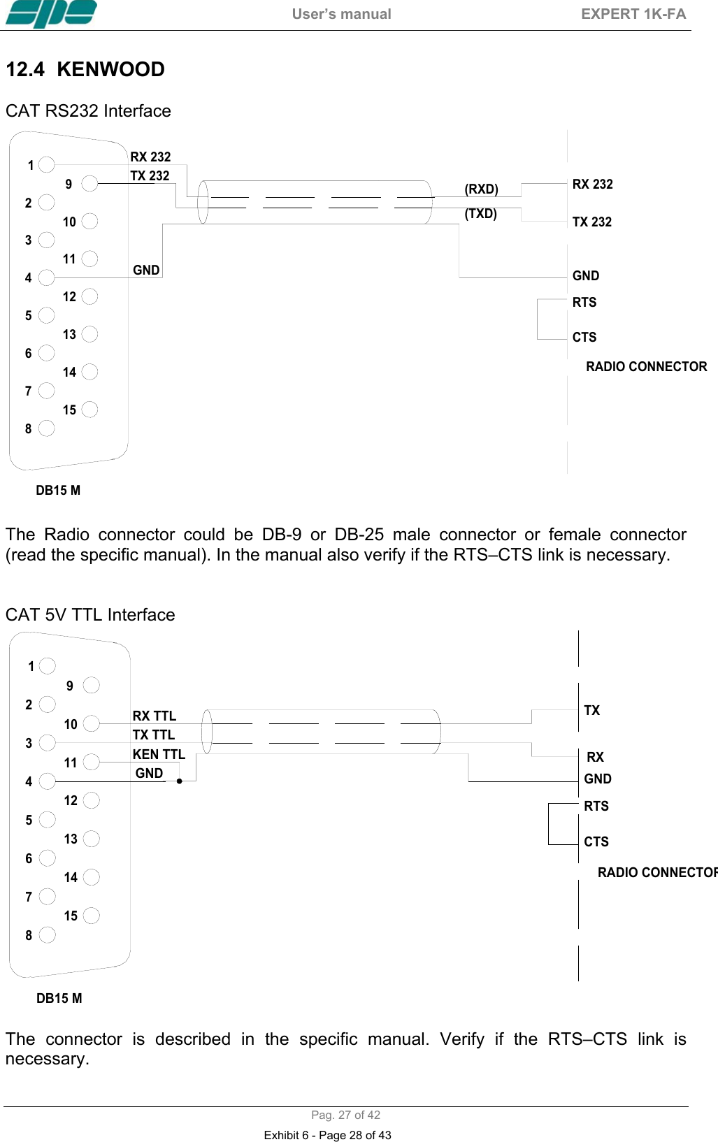  User&rsquo;s manual  EXPERT 1K-FA  Pag. 27 of 42 12.4 KENWOOD   CAT RS232 Interface  432156789121314111015GND GNDRADIO CONNECTORDB15 MRX 232TX 232 RX 232TX 232RTSCTS(RXD)(TXD)  The Radio connector could be DB-9 or DB-25 male connector or female connector (read the specific manual). In the manual also verify if the RTS&ndash;CTS link is necessary.   CAT 5V TTL Interface  432156789121314111015GND GNDRADIO CONNECTORRXTXDB15 MRX TTLTX TTLKEN TTLRTSCTS  The connector is described in the specific manual. Verify if the RTS&ndash;CTS link is necessary.  Exhibit 6 - Page 28 of 43