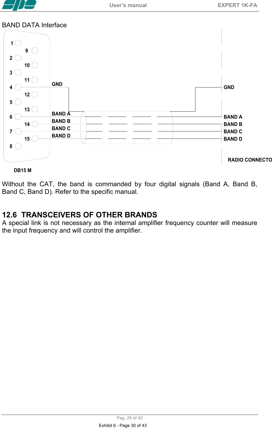  User&rsquo;s manual  EXPERT 1K-FA  Pag. 29 of 42 BAND DATA Interface  432156789121314111015GNDRADIO CONNECTOGNDDB15 MBAND ABAND BBAND CBAND DBAND ABAND BBAND CBAND D  Without the CAT, the band is commanded by four digital signals (Band A, Band B,  Band C, Band D). Refer to the specific manual.   12.6  TRANSCEIVERS OF OTHER BRANDS  A special link is not necessary as the internal amplifier frequency counter will measure the input frequency and will control the amplifier.   Exhibit 6 - Page 30 of 43