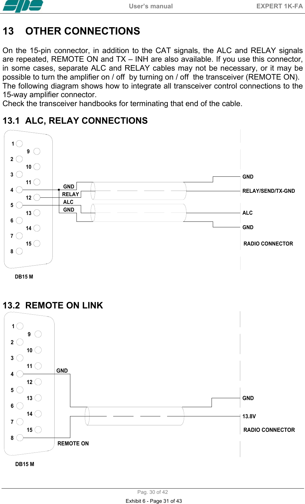  User&rsquo;s manual  EXPERT 1K-FA  Pag. 30 of 42 13  OTHER CONNECTIONS   On the 15-pin connector, in addition to the CAT signals, the ALC and RELAY signals are repeated, REMOTE ON and TX &ndash; INH are also available. If you use this connector, in some cases, separate ALC and RELAY cables may not be necessary, or it may be possible to turn the amplifier on / off  by turning on / off  the transceiver (REMOTE ON). The following diagram shows how to integrate all transceiver control connections to the 15-way amplifier connector.  Check the transceiver handbooks for terminating that end of the cable.    13.1  ALC, RELAY CONNECTIONS  GNDRELAYGNDALCGNDGNDRADIO CONNECTORALCRELAY/SEND/TX-GND432156789121314111015DB15 M   13.2  REMOTE ON LINK  432156789121314111015 RADIO CONNECTORGND13.8VDB15 MREMOTE ONGND Exhibit 6 - Page 31 of 43