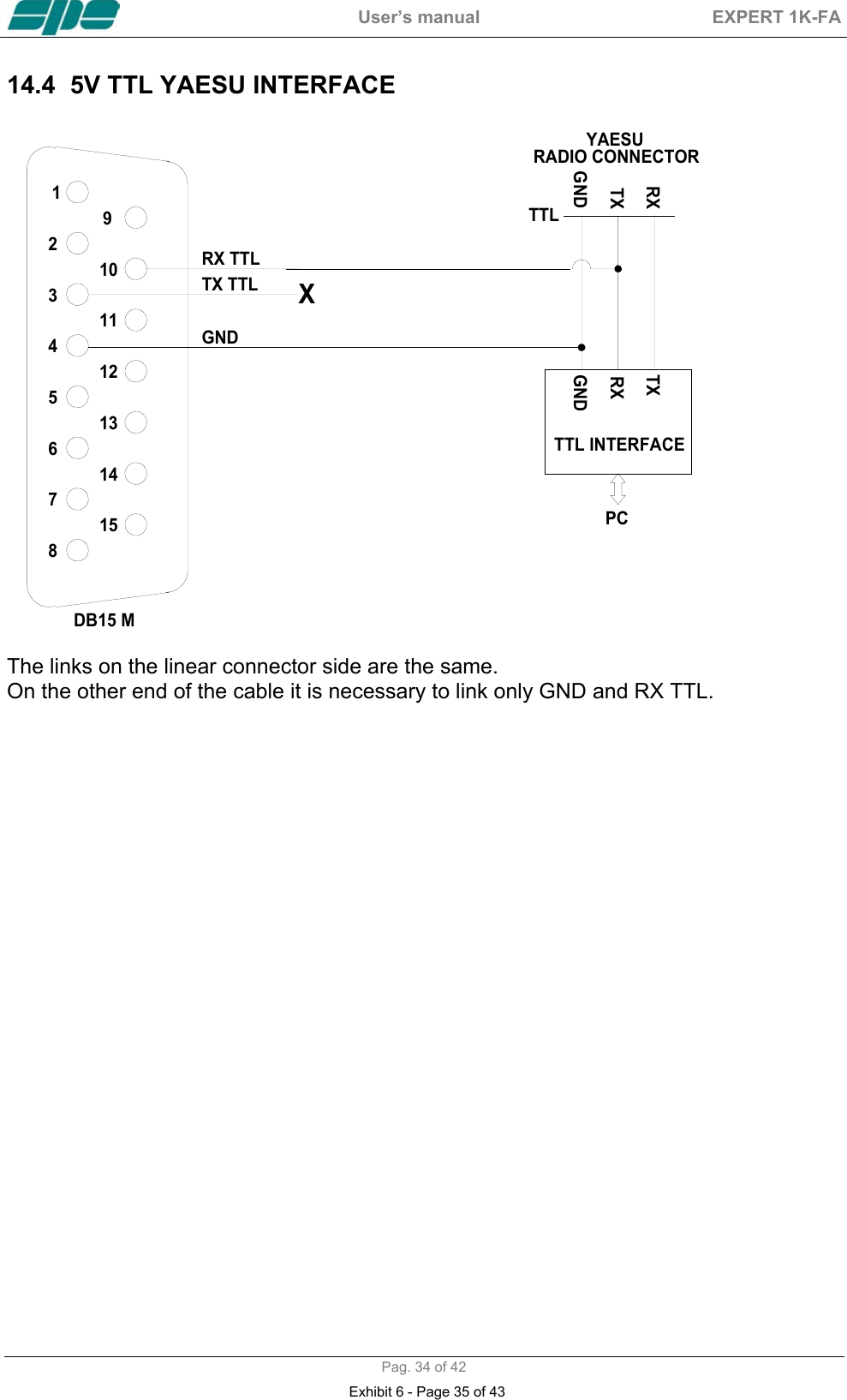  User&rsquo;s manual  EXPERT 1K-FA  Pag. 34 of 42 14.4  5V TTL YAESU INTERFACE   432156789121314111015GNDTXRXTTL INTERFACEPCGNDTXRXTTLYAESURADIO CONNECTORDB15 MRX TTLTX TTLXGND  The links on the linear connector side are the same. On the other end of the cable it is necessary to link only GND and RX TTL.    Exhibit 6 - Page 35 of 43