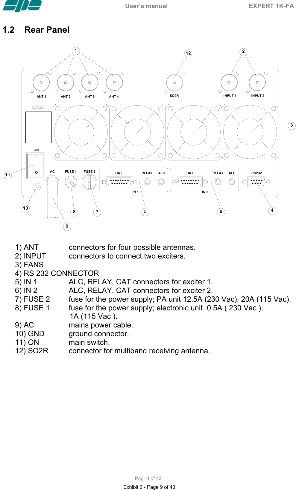  User&rsquo;s manual  EXPERT 1K-FA  Pag. 8 of 42 1.2  Rear Panel   ANT 1FUSE 2FUSE 1ACIN 1RELAYCAT ALC CAT ALCRELAY RS232ONANT 2 ANT 4ANT 3 INPUT 1 INPUT 2IN 21246781191035IOSO2R12        1) ANT    connectors for four possible antennas.       2) INPUT   connectors to connect two exciters.       3) FANS       4) RS 232 CONNECTOR       5) IN 1    ALC, RELAY, CAT connectors for exciter 1.       6) IN 2    ALC, RELAY, CAT connectors for exciter 2.       7) FUSE 2  fuse for the power supply; PA unit 12.5A (230 Vac), 20A (115 Vac).       8) FUSE 1  fuse for the power supply; electronic unit  0.5A ( 230 Vac ),                                  1A (115 Vac ).       9) AC    mains power cable.       10) GND   ground connector.       11) ON    main switch.       12) SO2R  connector for multiband receiving antenna.     Exhibit 6 - Page 9 of 43