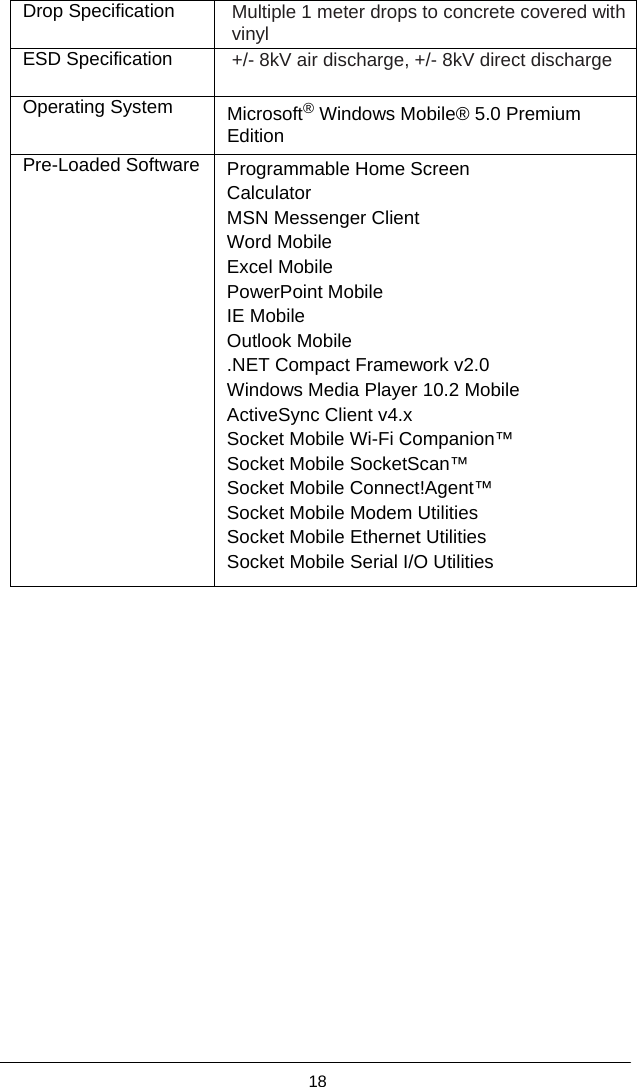  18   Drop Specification      Multiple 1 meter drops to concrete covered with     vinyl ESD Specification      +/- 8kV air discharge, +/- 8kV direct discharge  Operating System Microsoft® Windows Mobile® 5.0 Premium Edition Pre-Loaded Software  Programmable Home Screen Calculator MSN Messenger Client Word Mobile Excel Mobile PowerPoint Mobile IE Mobile Outlook Mobile .NET Compact Framework v2.0 Windows Media Player 10.2 Mobile ActiveSync Client v4.x Socket Mobile Wi-Fi Companion™ Socket Mobile SocketScan™ Socket Mobile Connect!Agent™ Socket Mobile Modem Utilities Socket Mobile Ethernet Utilities Socket Mobile Serial I/O Utilities  