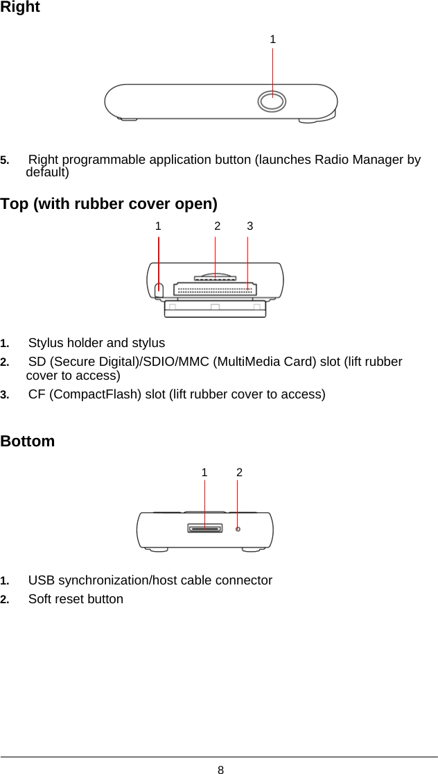  8  Right  1        5.   Right programmable application button (launches Radio Manager by default)  Top (with rubber cover open) 1 2 3        1.   Stylus holder and stylus 2.   SD (Secure Digital)/SDIO/MMC (MultiMedia Card) slot (lift rubber cover to access) 3.   CF (CompactFlash) slot (lift rubber cover to access)   Bottom  1     2        1.   USB synchronization/host cable connector 2.   Soft reset button 