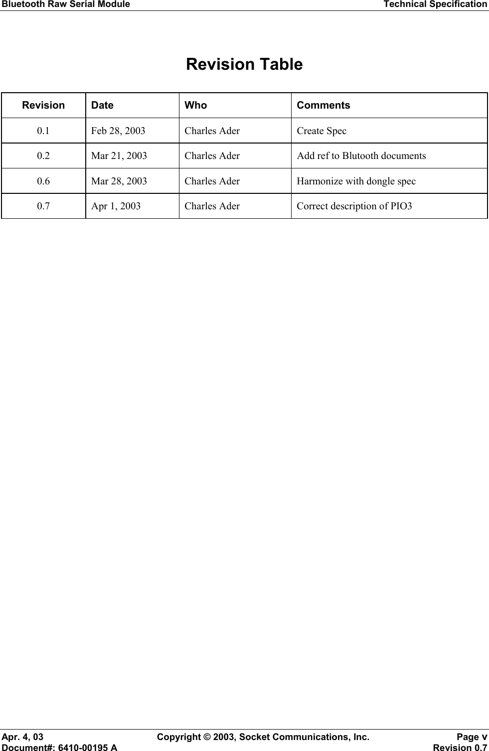 Bluetooth Raw Serial Module Technical Specification Apr. 4, 03  Copyright © 2003, Socket Communications, Inc.  Page v Document#: 6410-00195 A    Revision 0.7 Revision Table Revision Date  Who  Comments 0.1  Feb 28, 2003  Charles Ader  Create Spec 0.2  Mar 21, 2003  Charles Ader  Add ref to Blutooth documents 0.6  Mar 28, 2003  Charles Ader  Harmonize with dongle spec 0.7  Apr 1, 2003  Charles Ader  Correct description of PIO3  