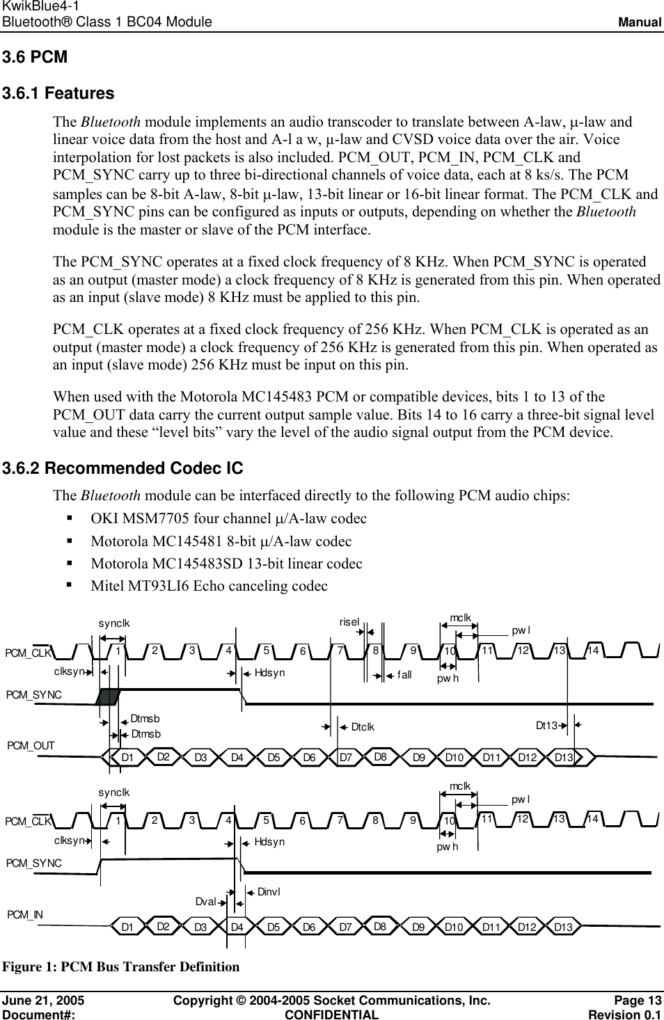 KwikBlue4-1  Bluetooth® Class 1 BC04 Module Manual  June 21, 2005  Copyright © 2004-2005 Socket Communications, Inc.  Page 13 Document#: CONFIDENTIAL Revision 0.1 3.6 PCM 3.6.1 Features The Bluetooth module implements an audio transcoder to translate between A-law, µ-law and linear voice data from the host and A-l a w, µ-law and CVSD voice data over the air. Voice interpolation for lost packets is also included. PCM_OUT, PCM_IN, PCM_CLK and PCM_SYNC carry up to three bi-directional channels of voice data, each at 8 ks/s. The PCM samples can be 8-bit A-law, 8-bit µ-law, 13-bit linear or 16-bit linear format. The PCM_CLK and PCM_SYNC pins can be configured as inputs or outputs, depending on whether the Bluetooth module is the master or slave of the PCM interface.  The PCM_SYNC operates at a fixed clock frequency of 8 KHz. When PCM_SYNC is operated as an output (master mode) a clock frequency of 8 KHz is generated from this pin. When operated as an input (slave mode) 8 KHz must be applied to this pin. PCM_CLK operates at a fixed clock frequency of 256 KHz. When PCM_CLK is operated as an output (master mode) a clock frequency of 256 KHz is generated from this pin. When operated as an input (slave mode) 256 KHz must be input on this pin. When used with the Motorola MC145483 PCM or compatible devices, bits 1 to 13 of the PCM_OUT data carry the current output sample value. Bits 14 to 16 carry a three-bit signal level value and these “level bits” vary the level of the audio signal output from the PCM device. 3.6.2 Recommended Codec IC The Bluetooth module can be interfaced directly to the following PCM audio chips:   OKI MSM7705 four channel µ/A-law codec   Motorola MC145481 8-bit µ/A-law codec   Motorola MC145483SD 13-bit linear codec   Mitel MT93LI6 Echo canceling codec           Figure 1: PCM Bus Transfer Definition DtmsbDtmsb1765432 98 10clksynPCM_CLK1211 13 14D1 D2 D3 D4 D5 D6 D7 D8 D9 D10 D11 D12 D13mc lkpw hpw lriselfallsynclkDt13DtclkPCM_SY NCPCM_OUTHdsynDval1765432 98 10clksynPCM_CLK1211 13 14D1 D2 D3 D4 D5 D6 D7 D8 D9 D10 D11 D12 D13mc lkpw hpw lsynclkPCM_SY NCPCM_INDinvlHdsyn