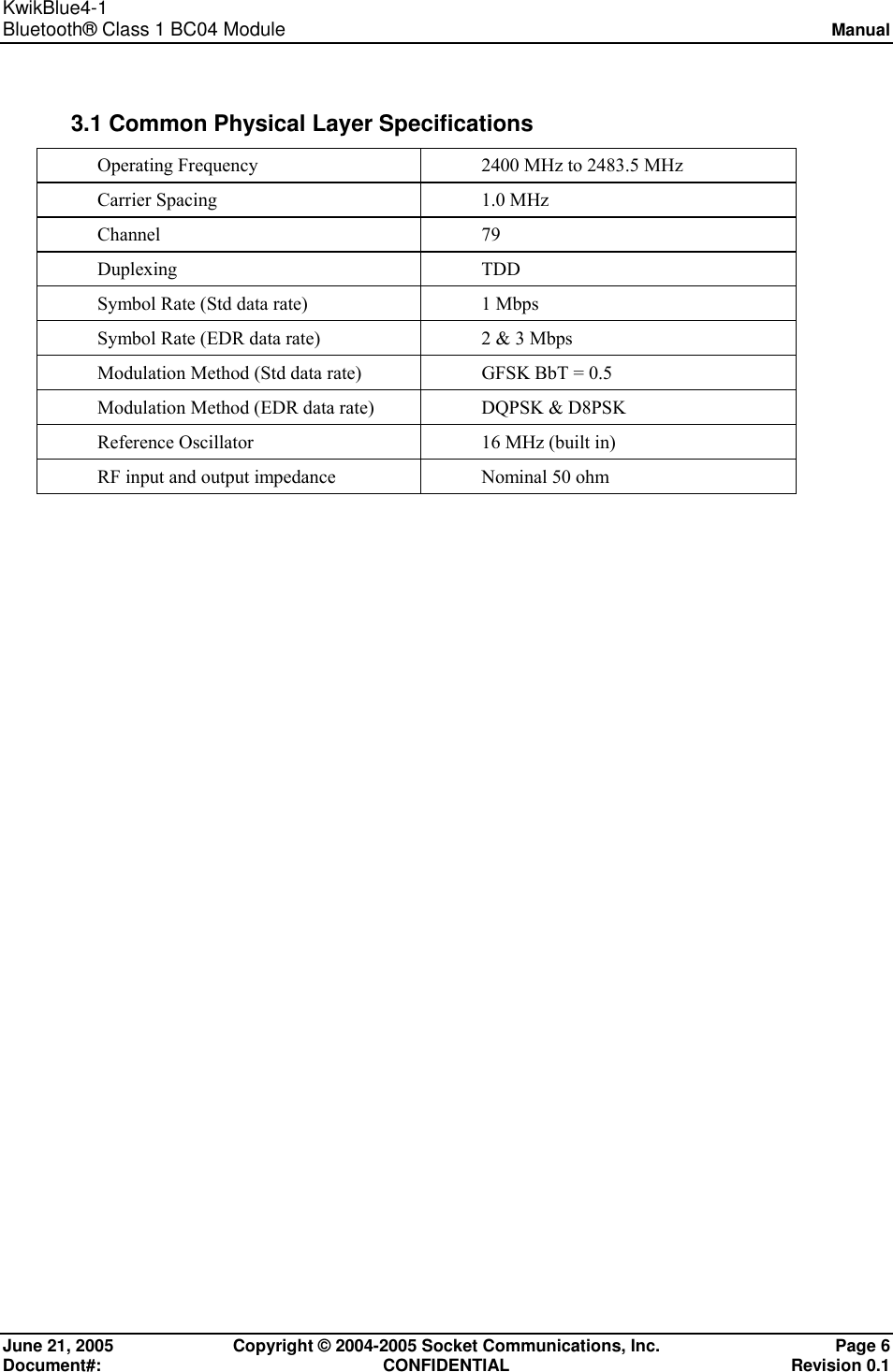 KwikBlue4-1  Bluetooth® Class 1 BC04 Module Manual  June 21, 2005  Copyright © 2004-2005 Socket Communications, Inc.  Page 6 Document#: CONFIDENTIAL Revision 0.1  3.1 Common Physical Layer Specifications Operating Frequency  2400 MHz to 2483.5 MHz Carrier Spacing  1.0 MHz Channel 79  Duplexing TDD Symbol Rate (Std data rate)  1 Mbps Symbol Rate (EDR data rate)  2 &amp; 3 Mbps Modulation Method (Std data rate)  GFSK BbT = 0.5 Modulation Method (EDR data rate)  DQPSK &amp; D8PSK Reference Oscillator  16 MHz (built in) RF input and output impedance  Nominal 50 ohm   