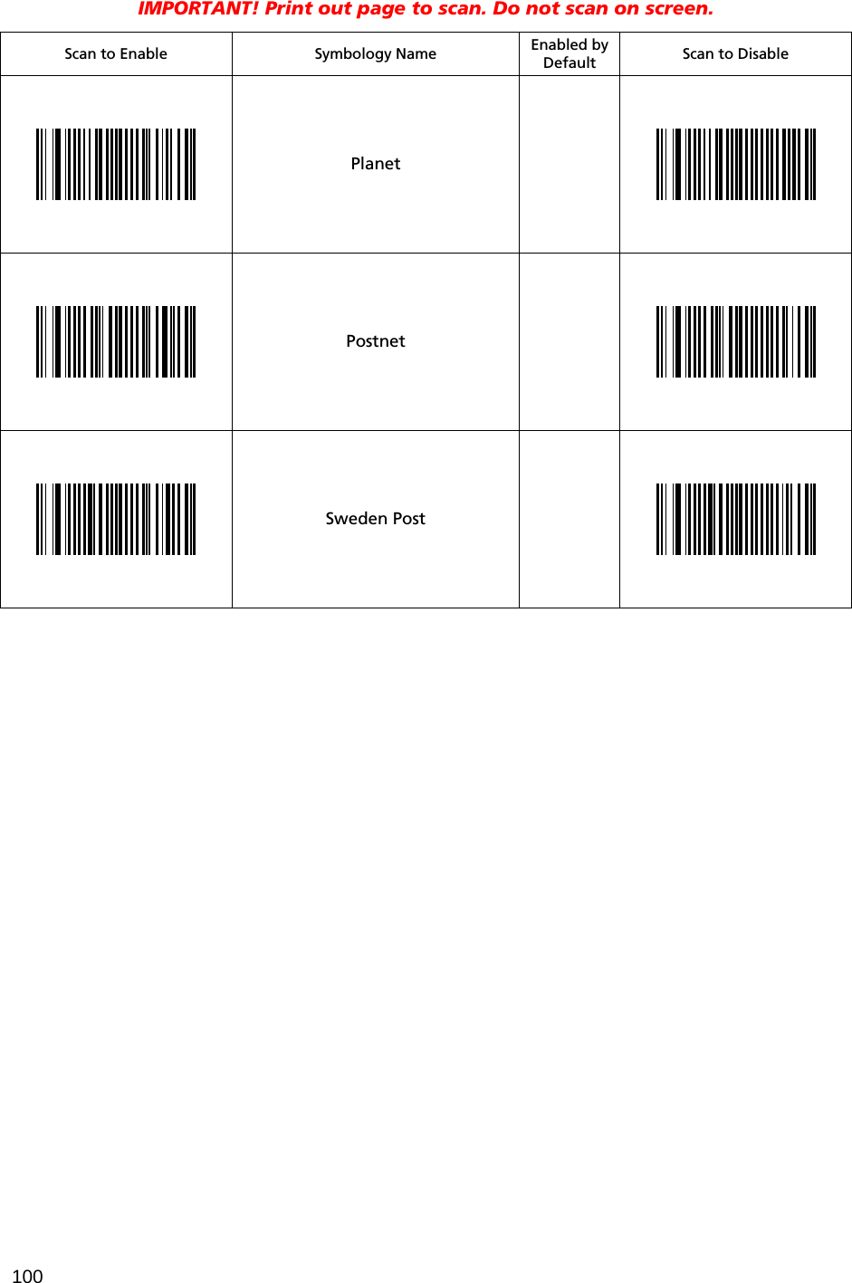 100 IMPORTANT! Print out page to scan. Do not scan on screen.   Scan to Enable  Symbology Name Enabled by Default  Scan to Disable  Planet     Postnet     Sweden Post     