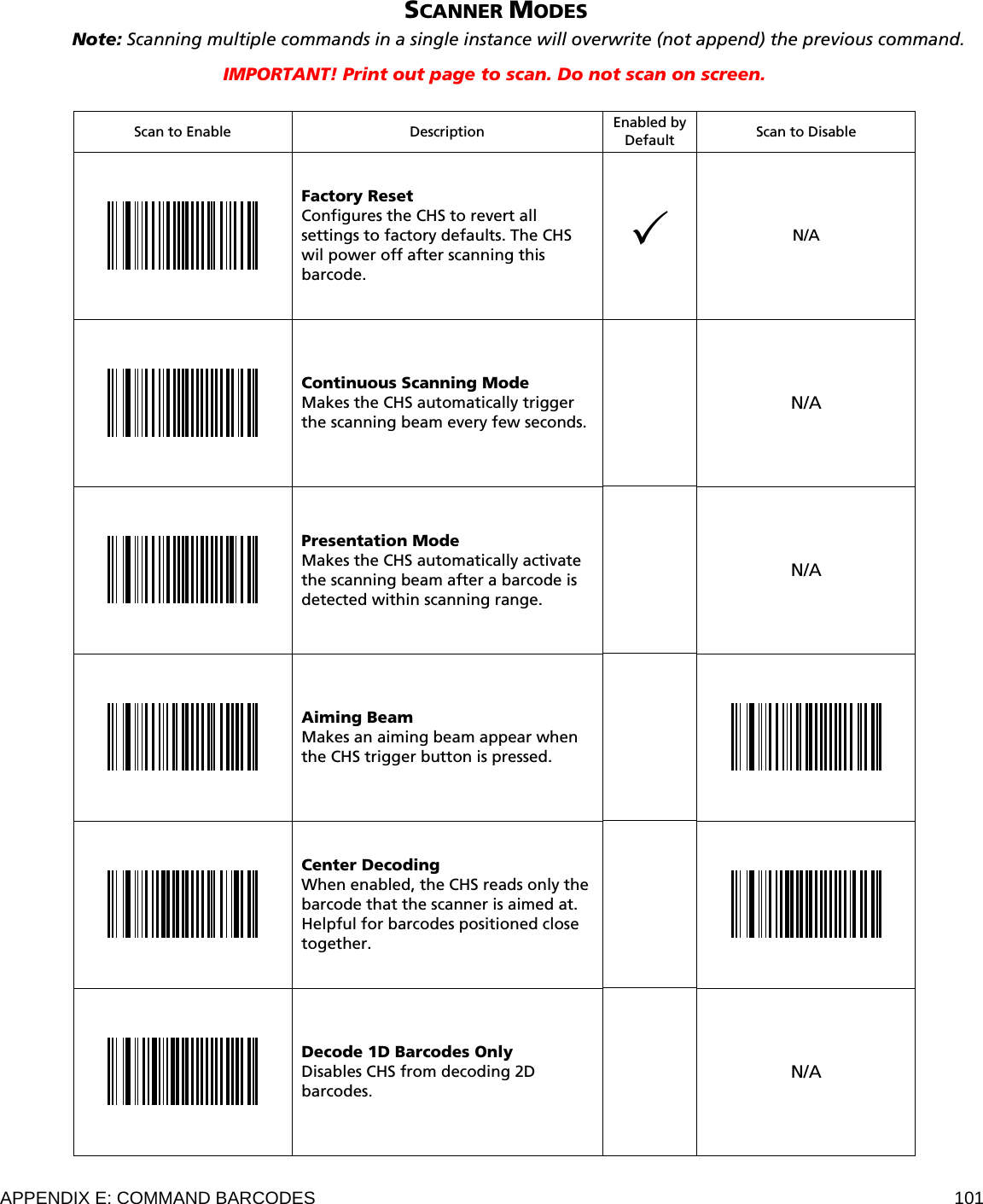  APPENDIX E: COMMAND BARCODES  101 SCANNER MODES  Note: Scanning multiple commands in a single instance will overwrite (not append) the previous command.  IMPORTANT! Print out page to scan. Do not scan on screen.   Scan to Enable  Description Enabled by Default  Scan to Disable  Factory Reset Configures the CHS to revert all settings to factory defaults. The CHS wil power off after scanning this barcode.  N/A  Continuous Scanning Mode Makes the CHS automatically trigger the scanning beam every few seconds.  N/A  Presentation Mode Makes the CHS automatically activate the scanning beam after a barcode is detected within scanning range.  N/A  Aiming Beam Makes an aiming beam appear when the CHS trigger button is pressed.    Center Decoding When enabled, the CHS reads only the barcode that the scanner is aimed at. Helpful for barcodes positioned close together.    Decode 1D Barcodes Only Disables CHS from decoding 2D barcodes.  N/A  
