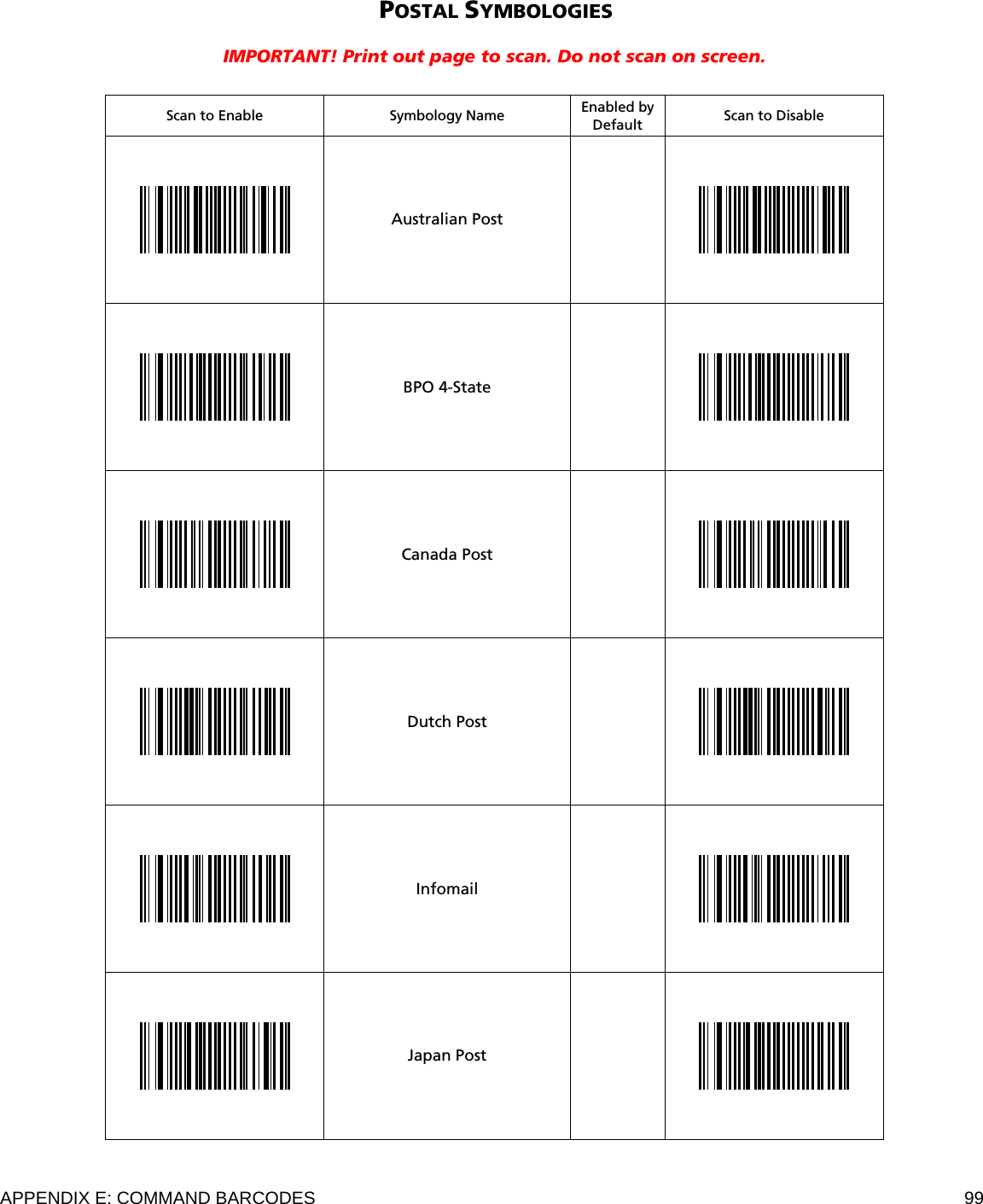  APPENDIX E: COMMAND BARCODES  99 POSTAL SYMBOLOGIES  IMPORTANT! Print out page to scan. Do not scan on screen.   Scan to Enable  Symbology Name Enabled by Default  Scan to Disable  Australian Post     BPO 4-State     Canada Post     Dutch Post    Infomail     Japan Post      